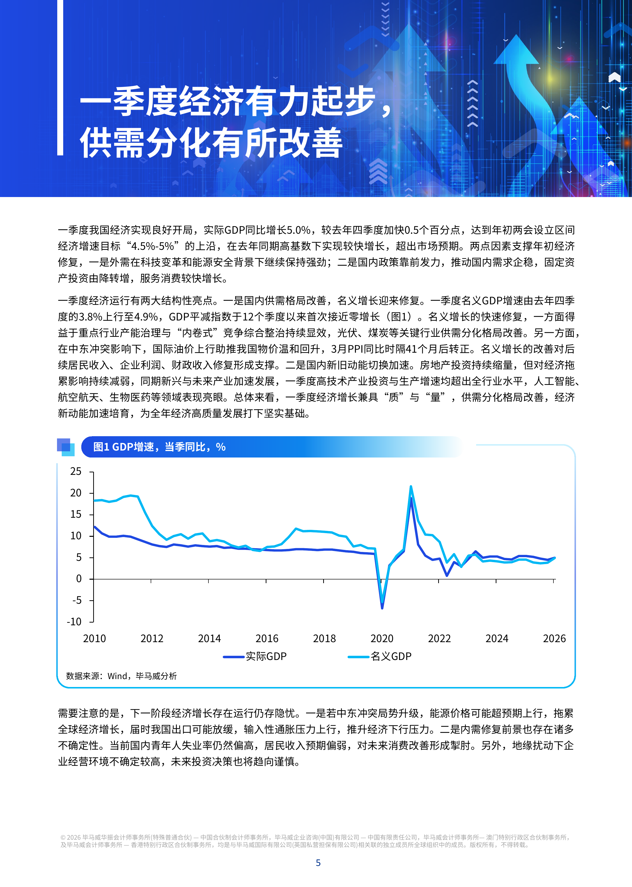 2026年二季度中国经济观察报告-毕马威 第6页