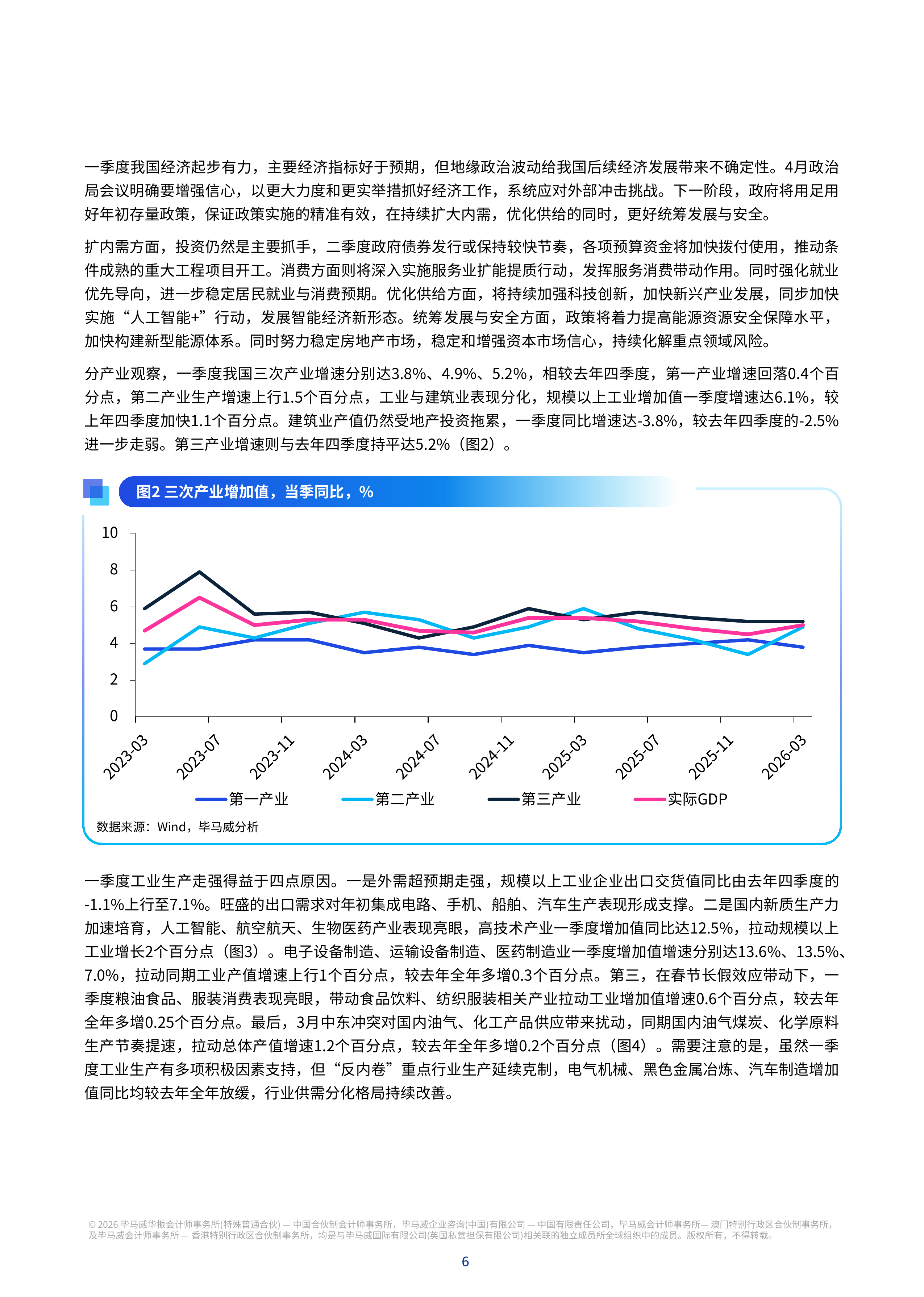 2026年二季度中国经济观察报告-毕马威 第7页