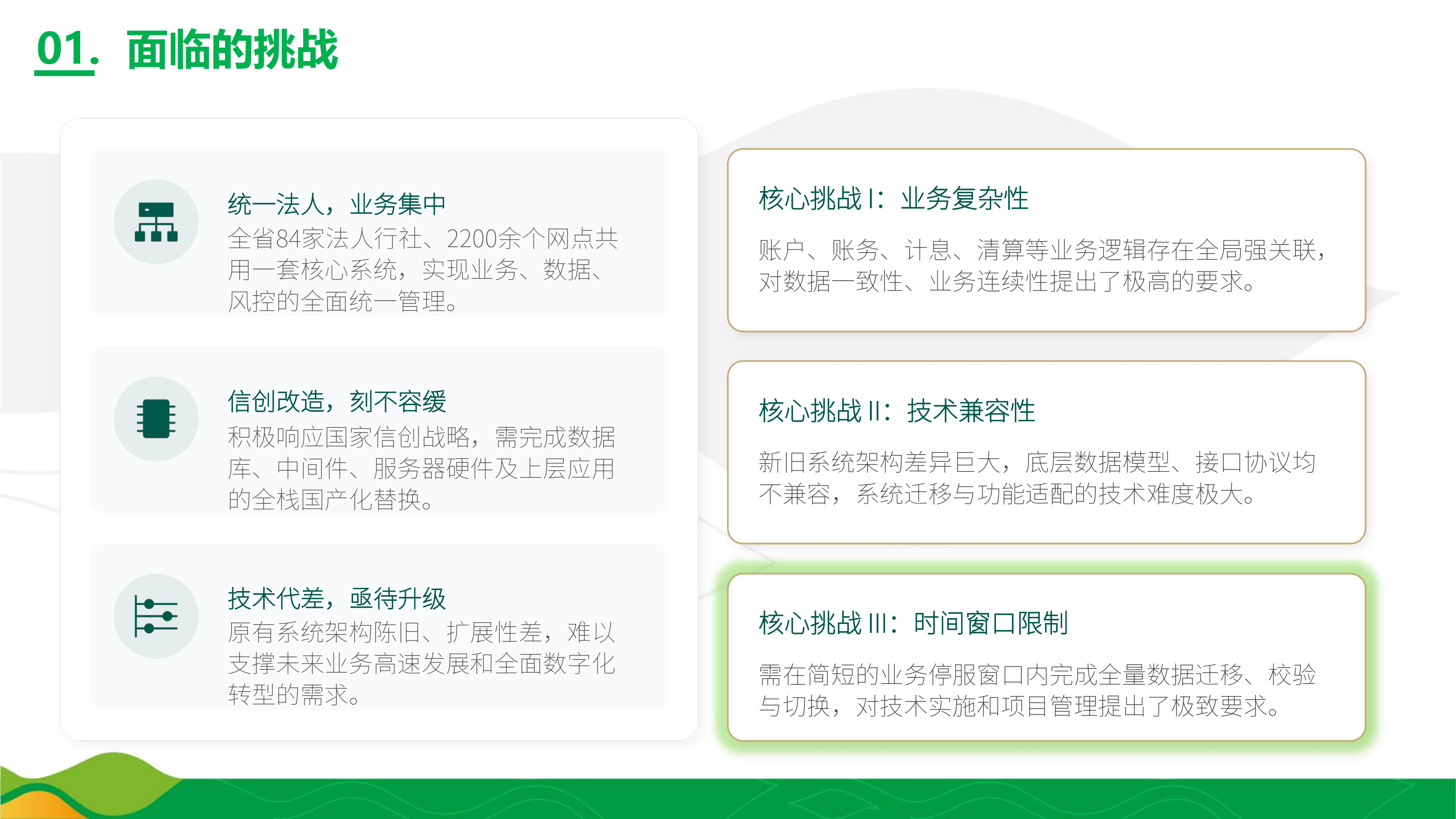 2026年核心系统实现一次性全量数据迁移技术要点分析与实践报告-贵州农村商业联合银行 第5页