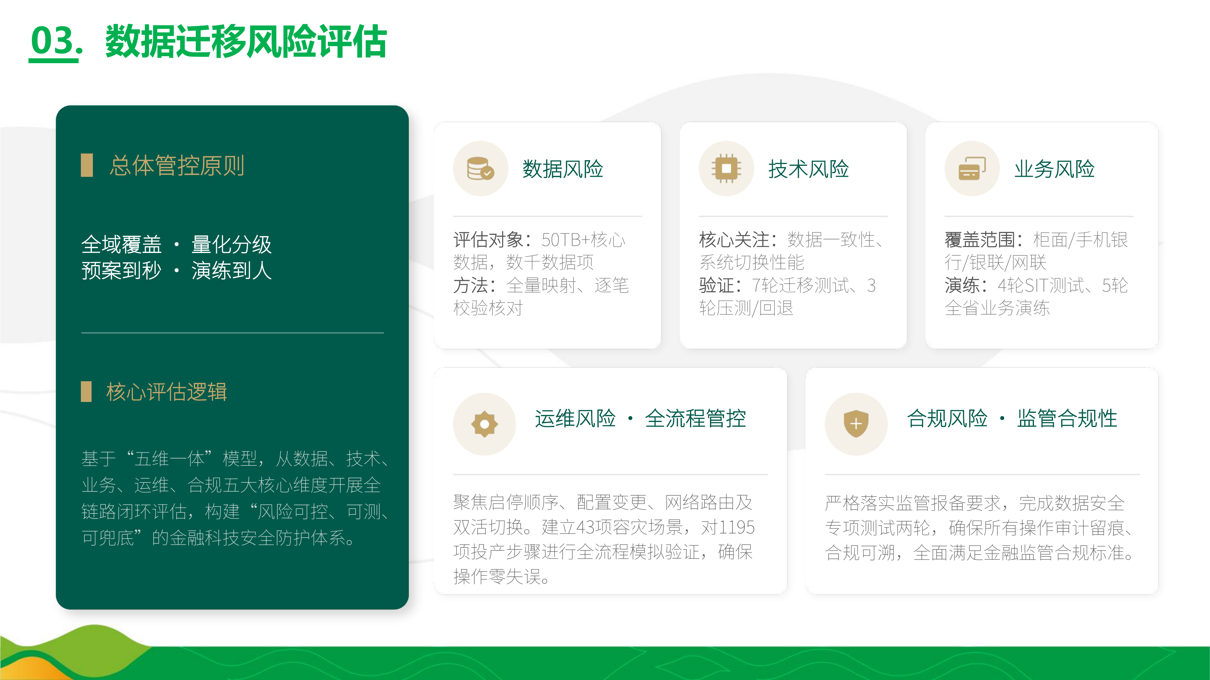 2026年核心系统实现一次性全量数据迁移技术要点分析与实践报告-贵州农村商业联合银行 第8页