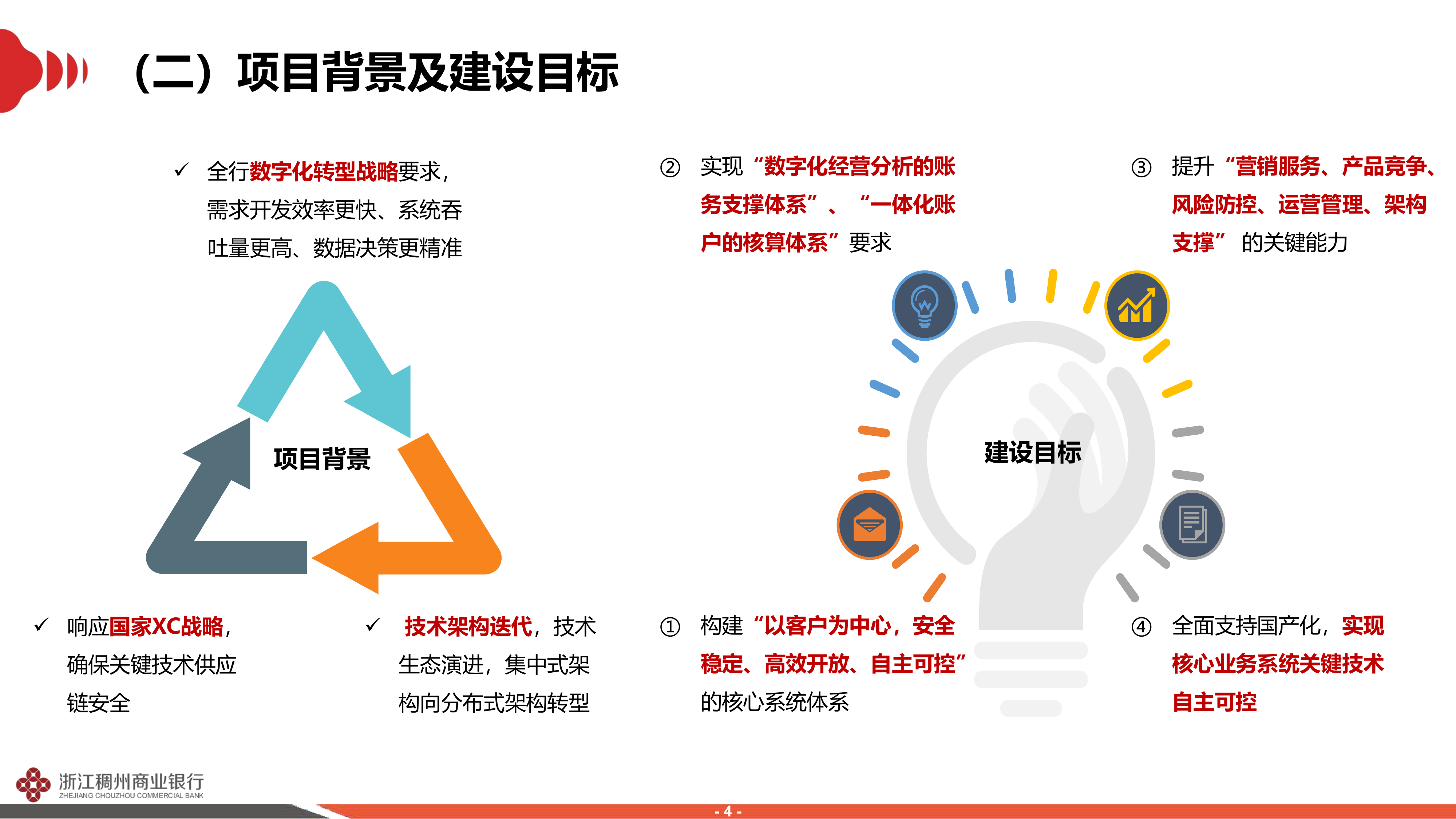 2026年基于微服务分布式架构的全栈信创核心系统建设实践-稠州商业银行 第4页