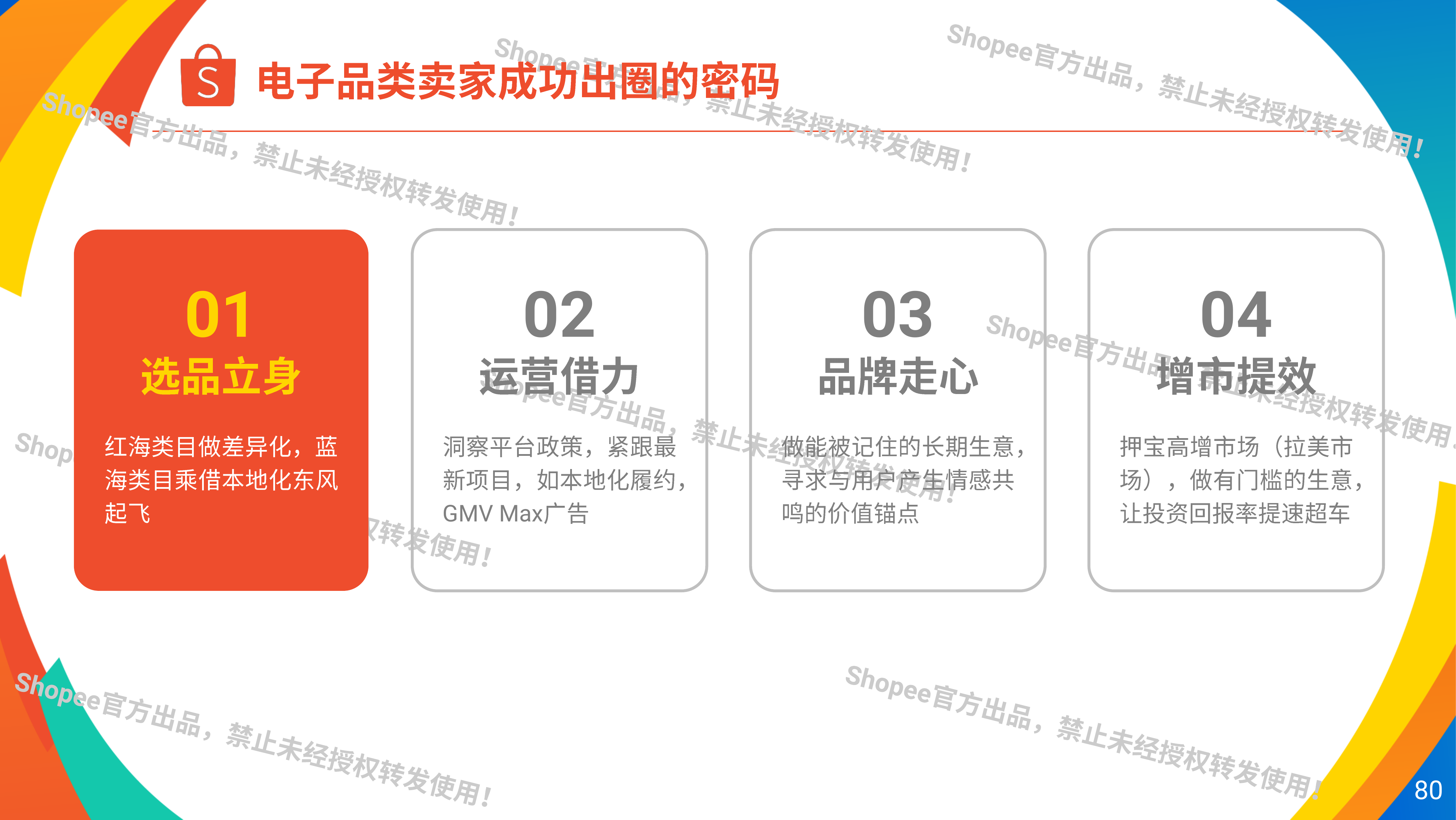 2026年破圈电子赛道共赴增长未来-Shopee 第6页