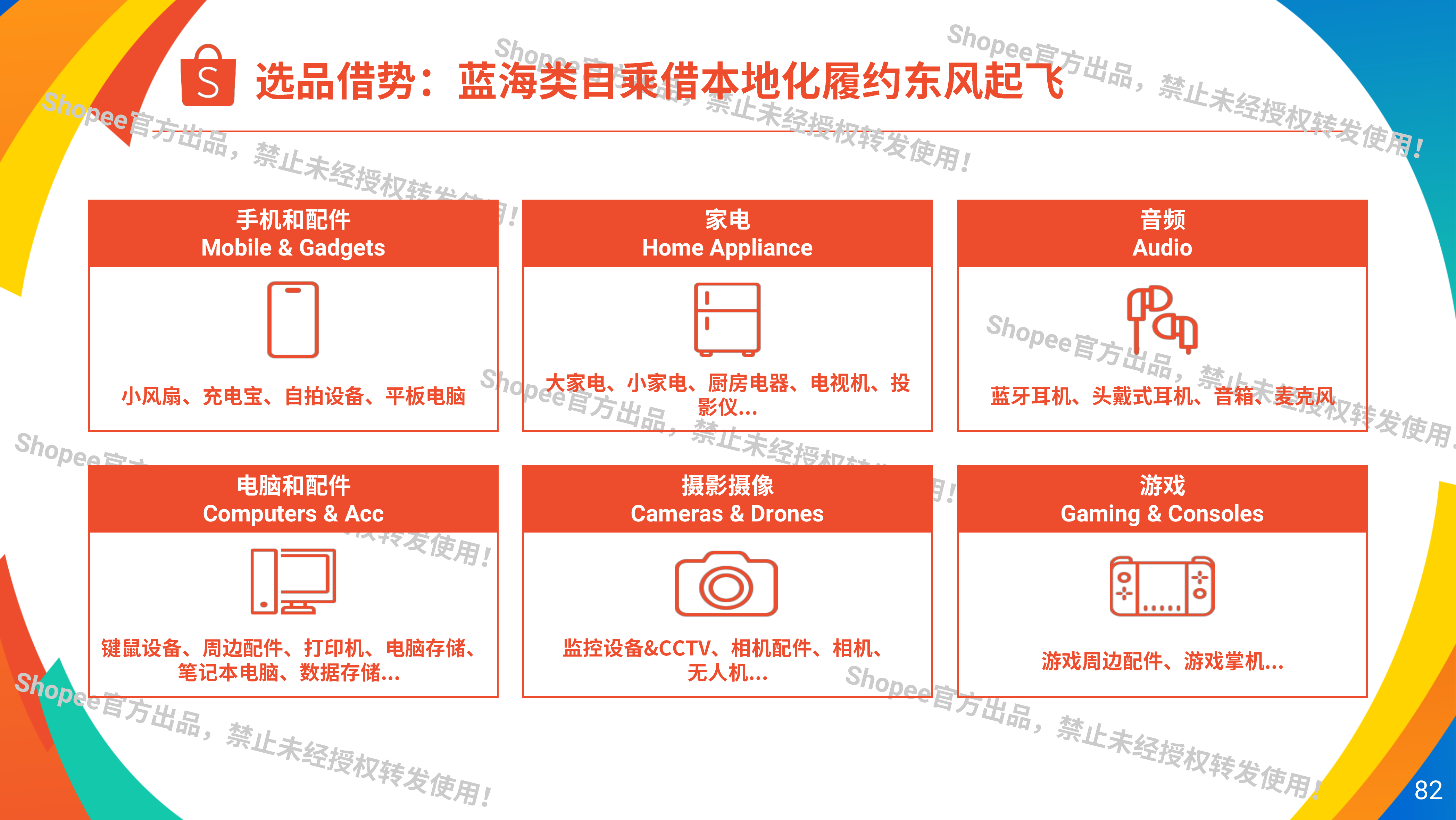 2026年破圈电子赛道共赴增长未来-Shopee 第8页