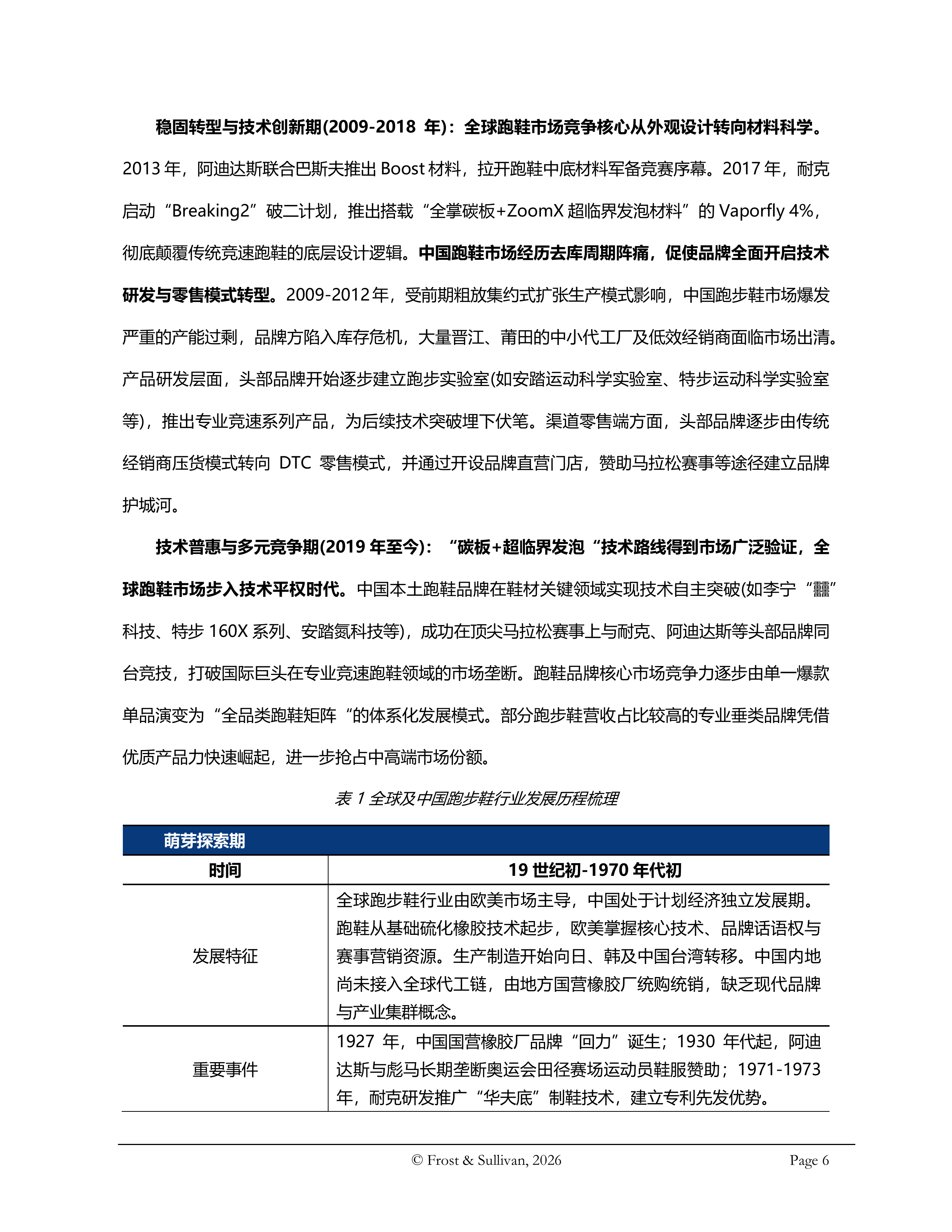 2026年全球及中国跑步鞋行业独立研究报告-沙利文 第6页