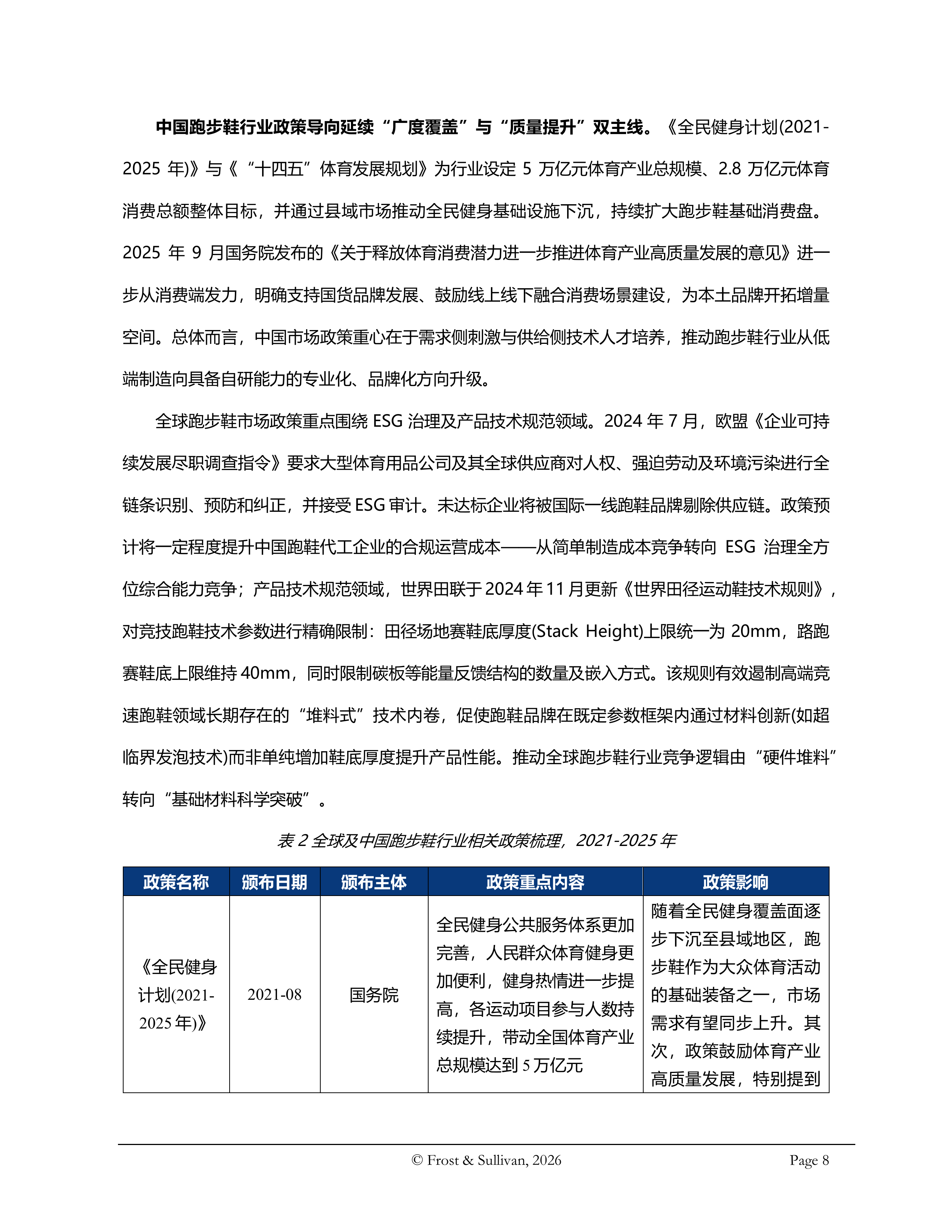 2026年全球及中国跑步鞋行业独立研究报告-沙利文 第8页