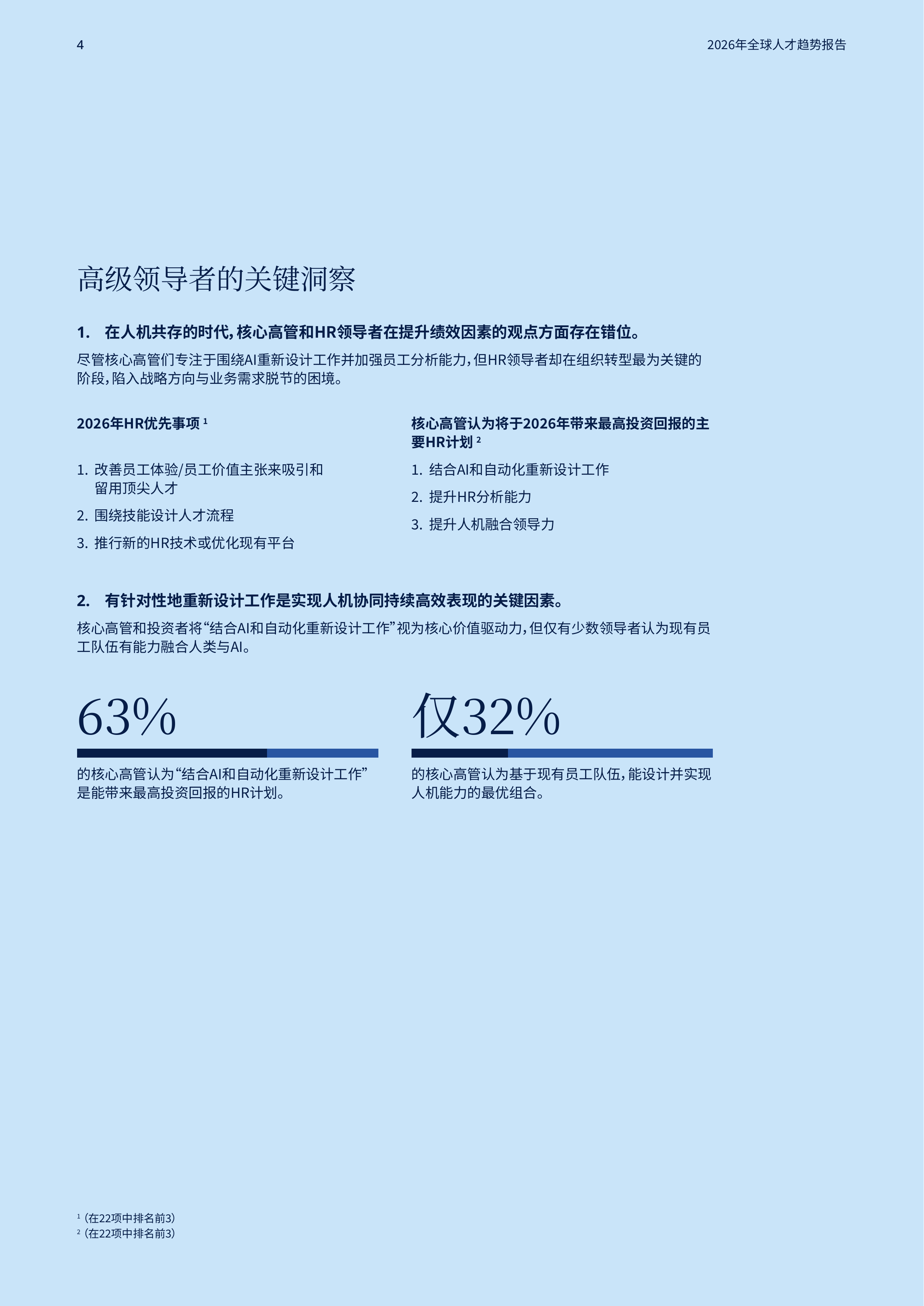 2026年全球人才趋势报告-美世 第4页