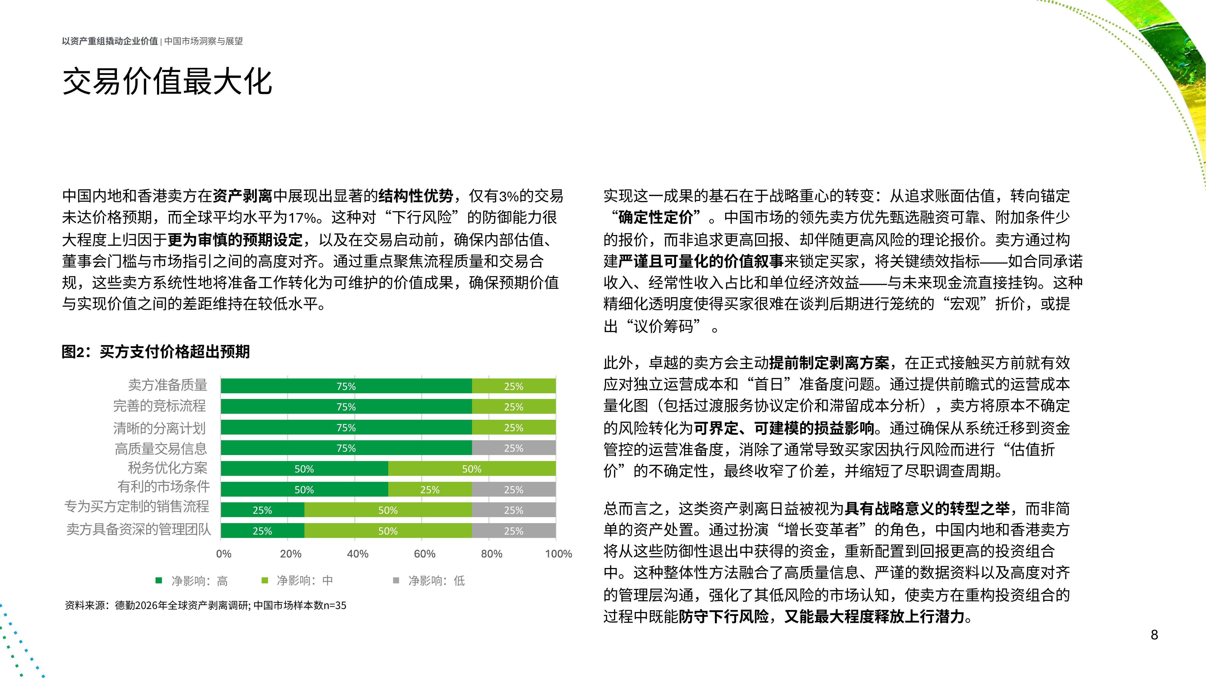 2026年全球资产剥离调研以资产重组撬动企业价值：中国市场洞察与展望-德勤 第8页