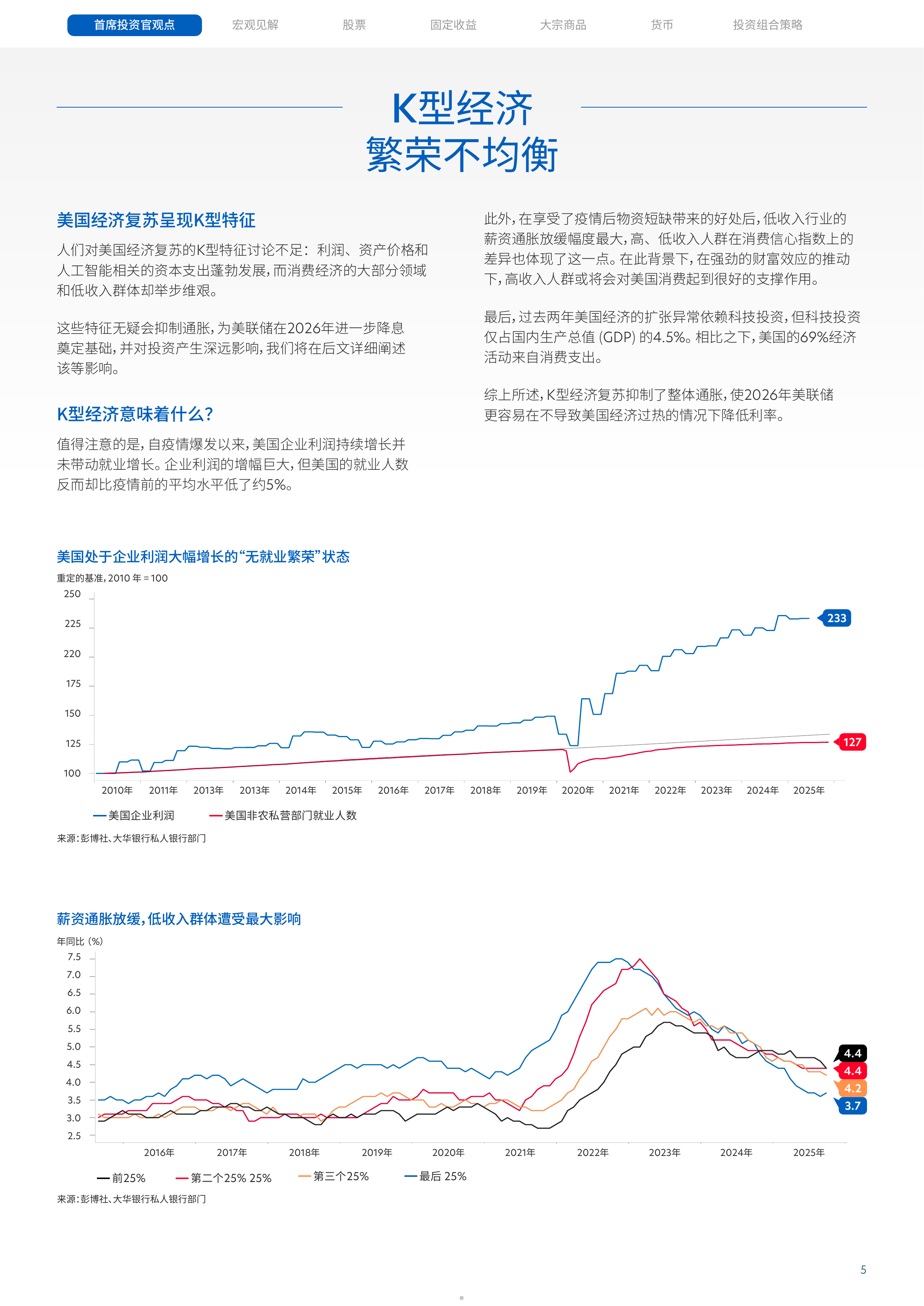 2026年上半年市场展望报告-应对全球差异变革中的机遇-大华银行 第5页
