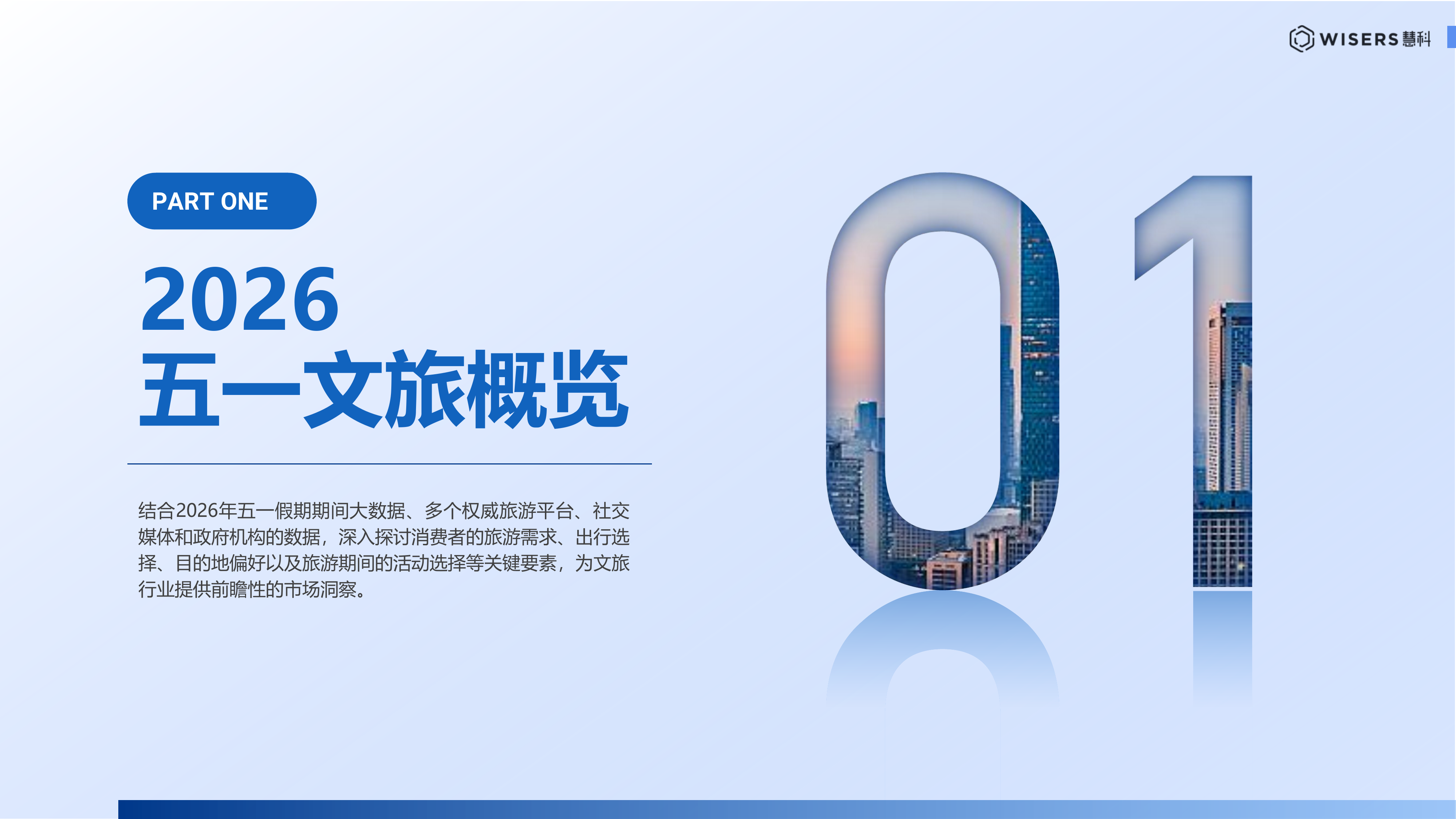 2026年五一假期文旅消费者洞察报告-慧科讯业Wisers 第3页