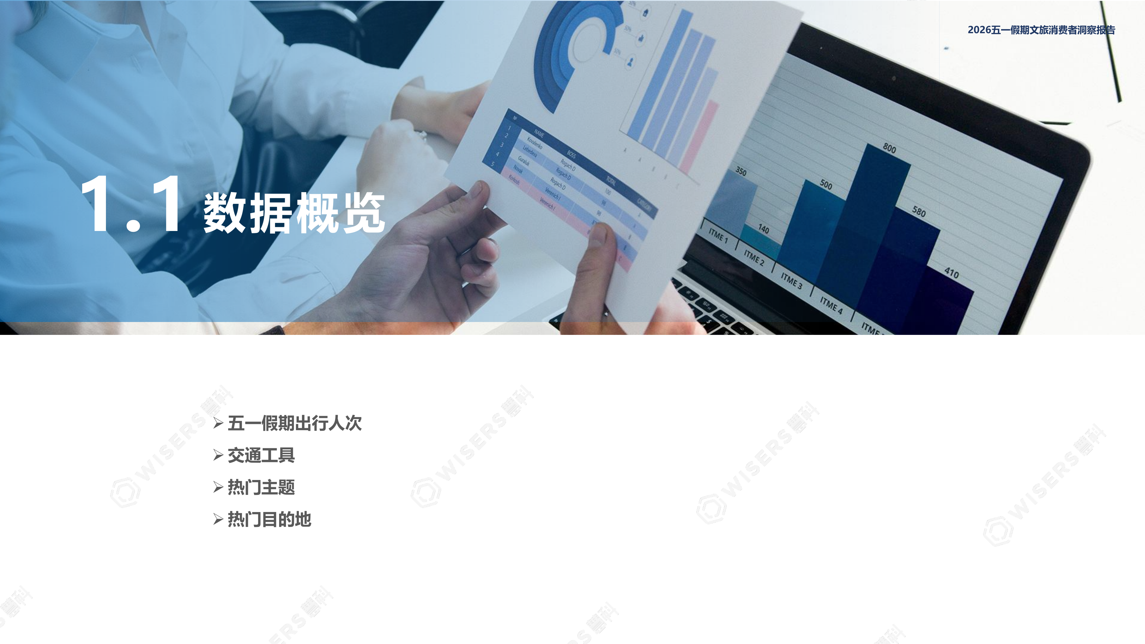 2026年五一假期文旅消费者洞察报告-慧科讯业Wisers 第4页