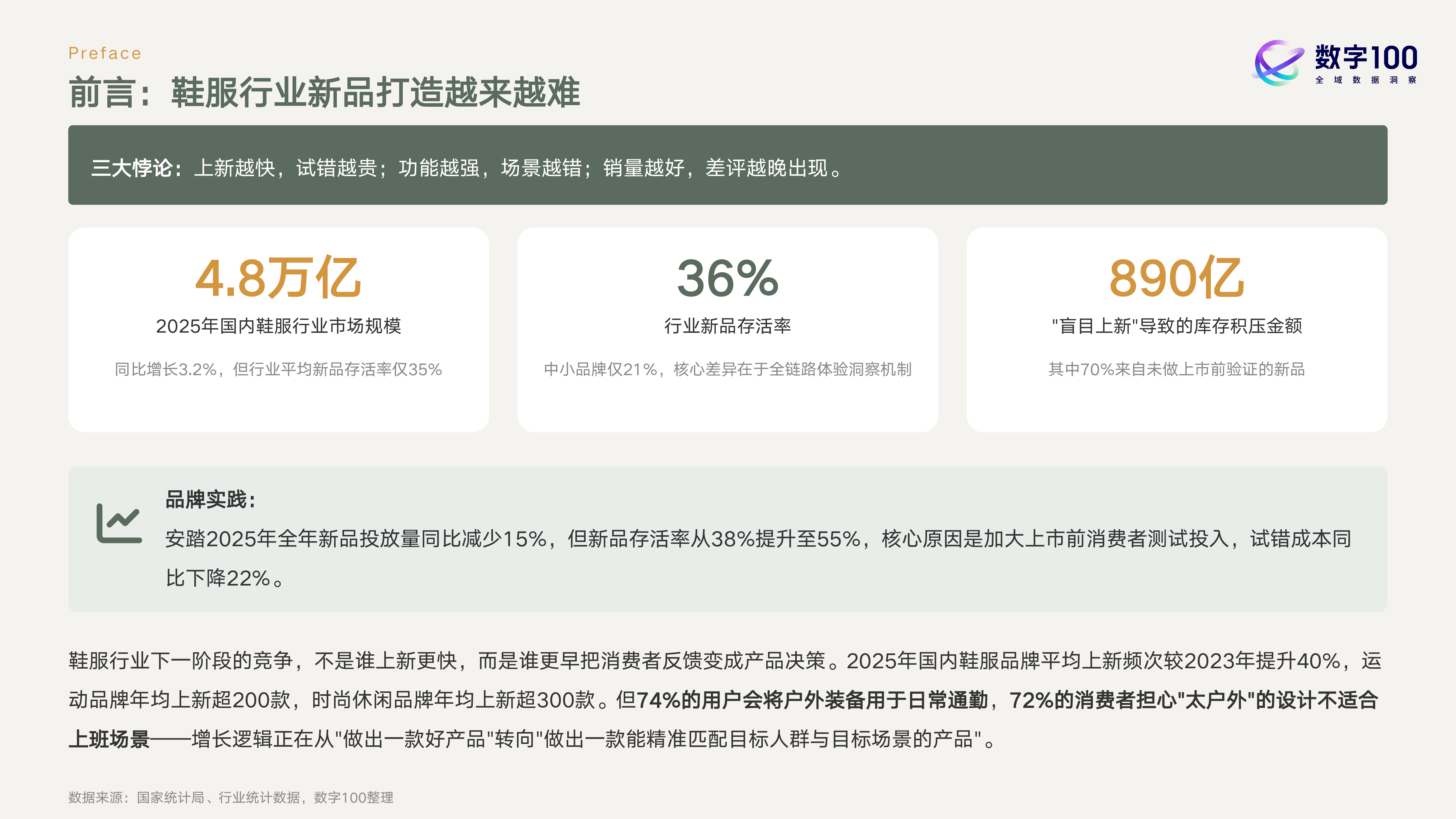 2026年鞋服行业产品升级与增长机会白皮书-数字100 第3页