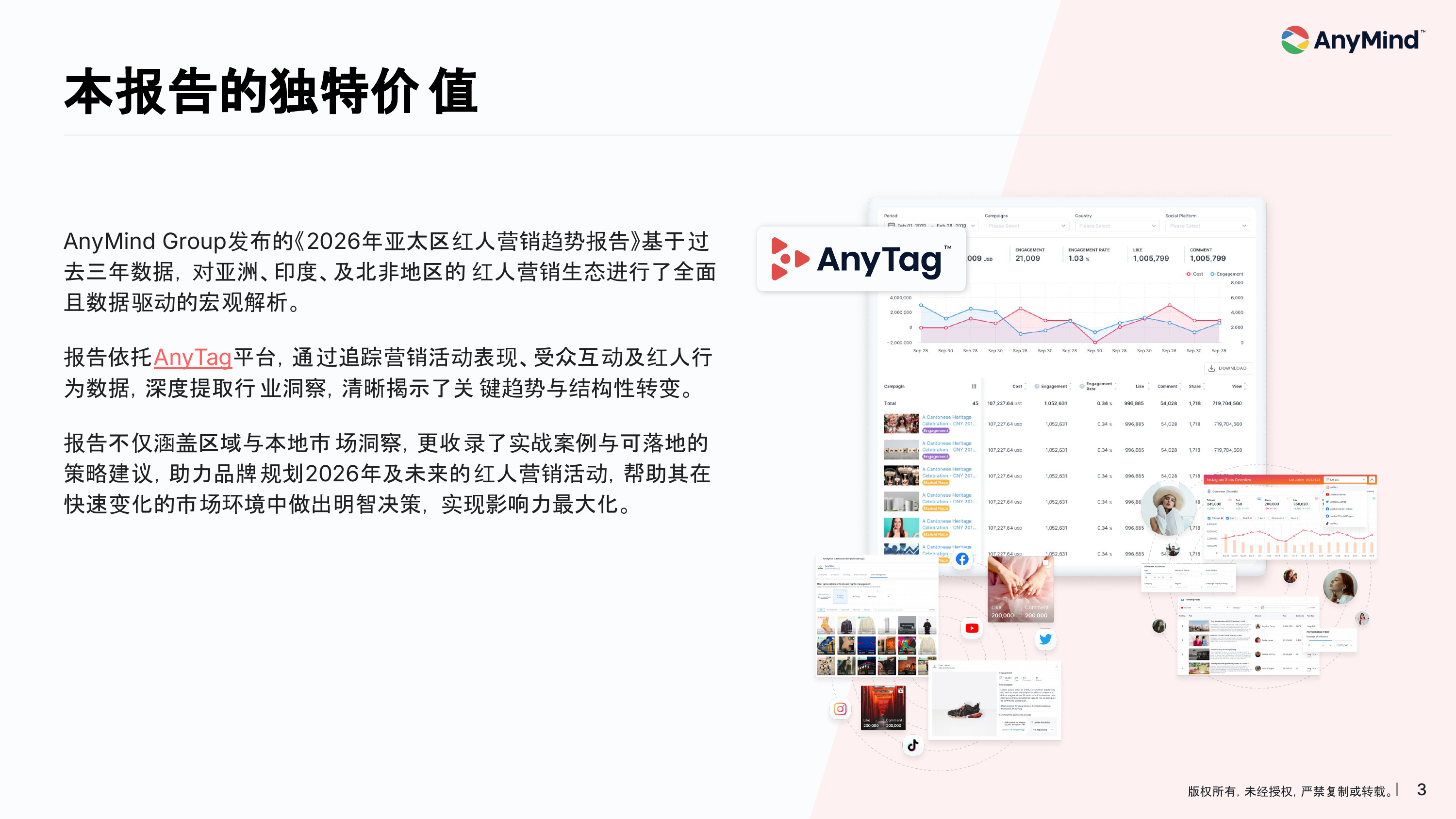 2026年亚太区红人营销趋势报告-AnyMind Group 第3页