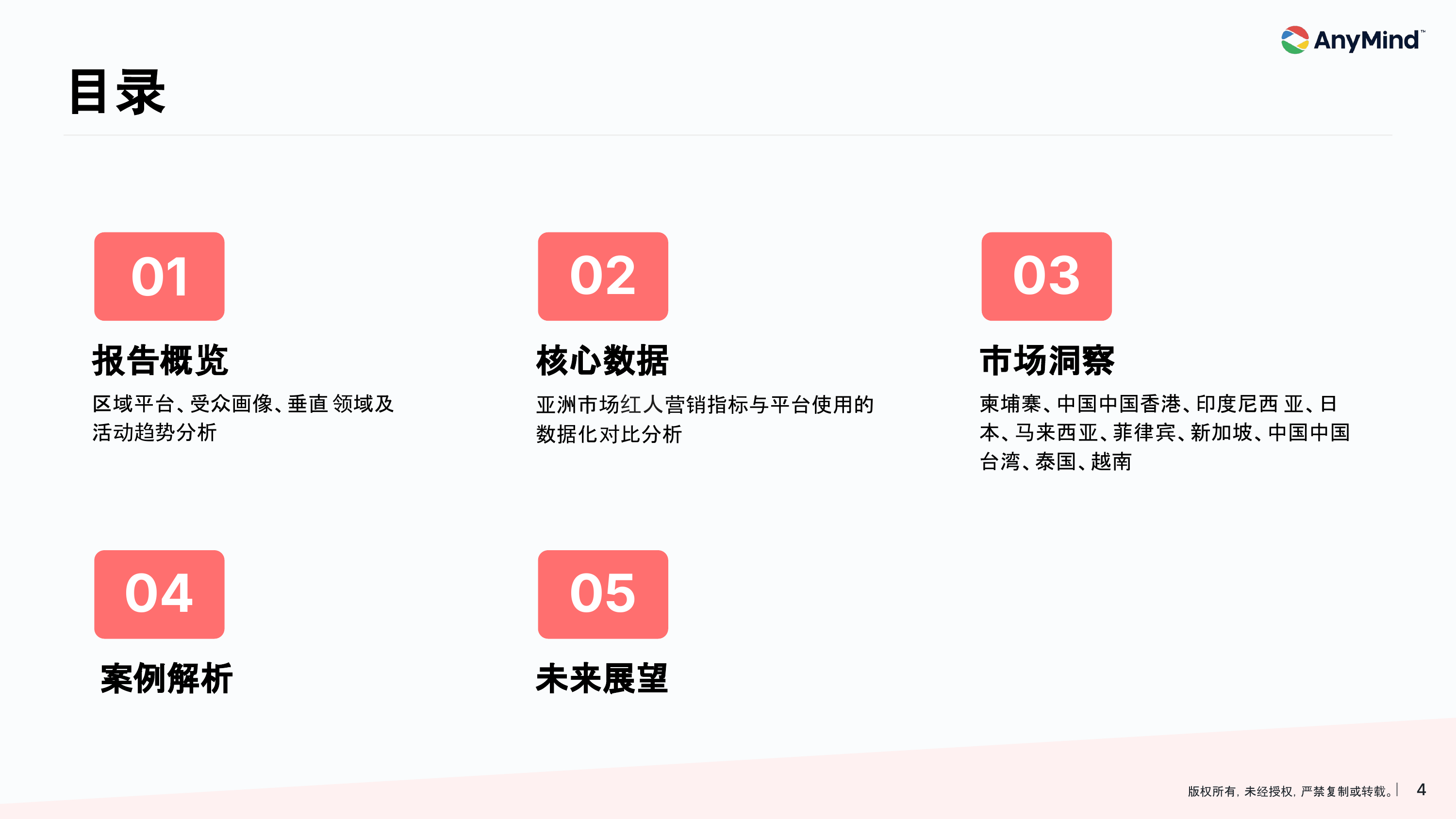 2026年亚太区红人营销趋势报告-AnyMind Group 第4页