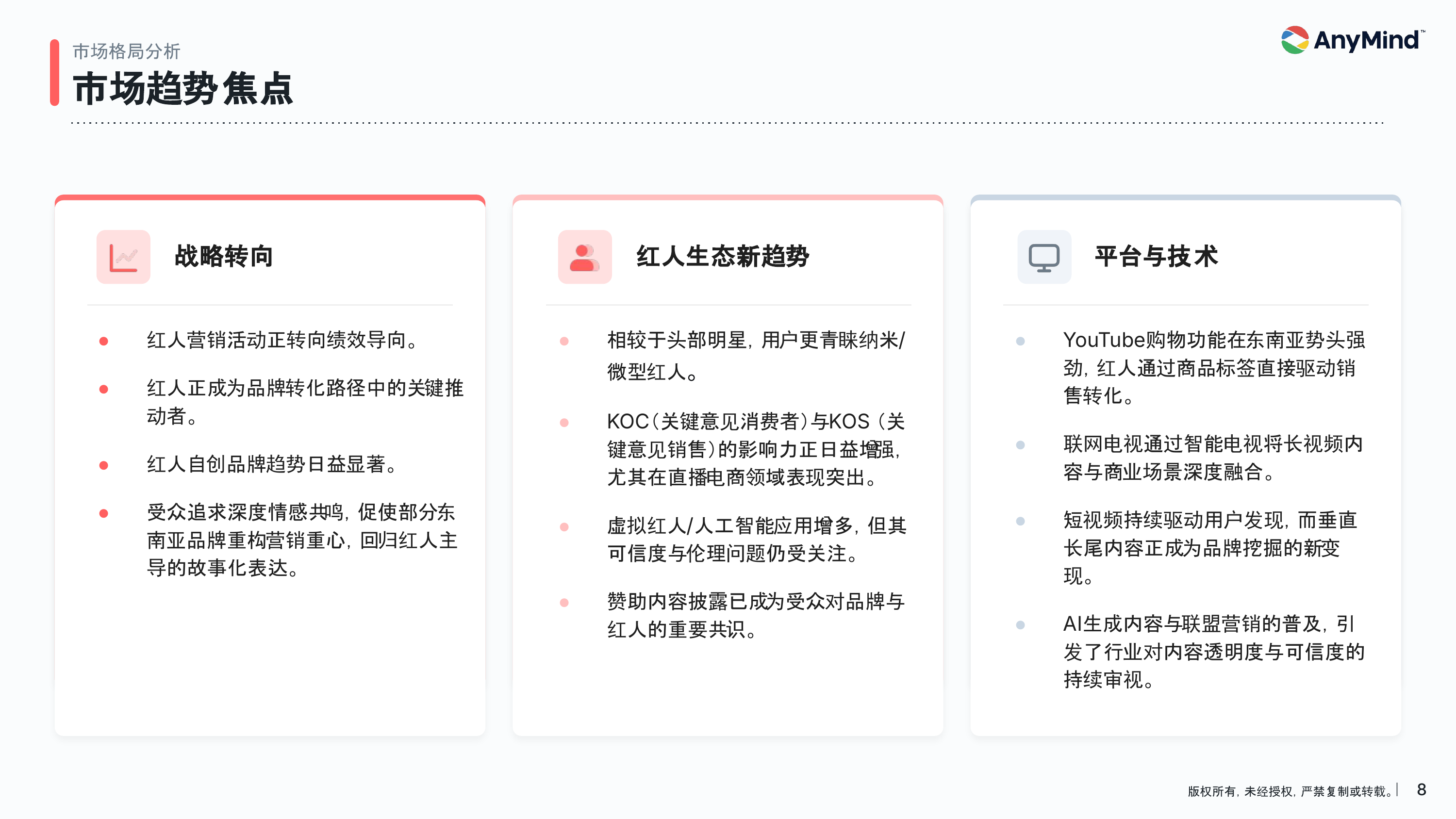 2026年亚太区红人营销趋势报告-AnyMind Group 第8页