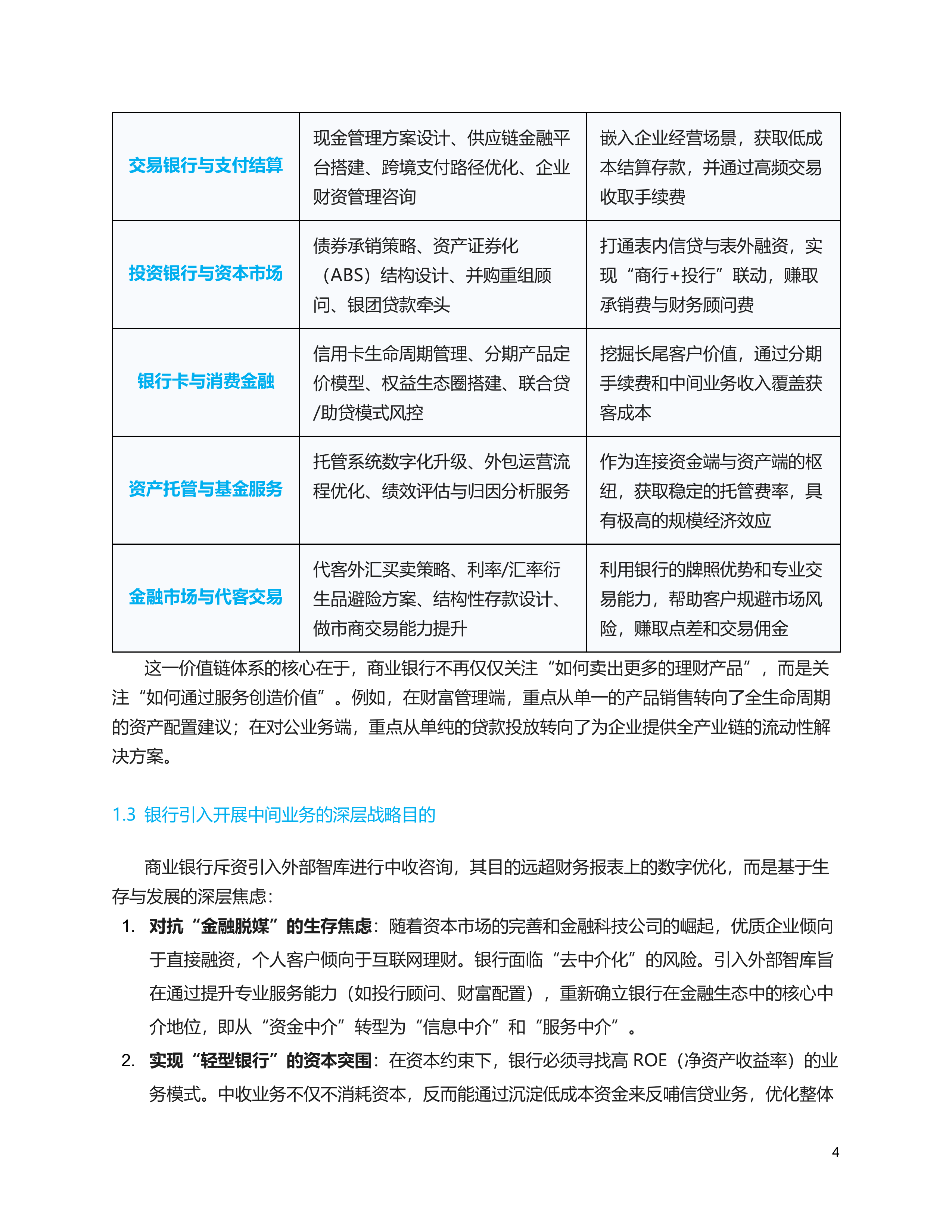 2026年银行业中间业务：净息差压力下的价值新引擎报告-神州信息 第6页