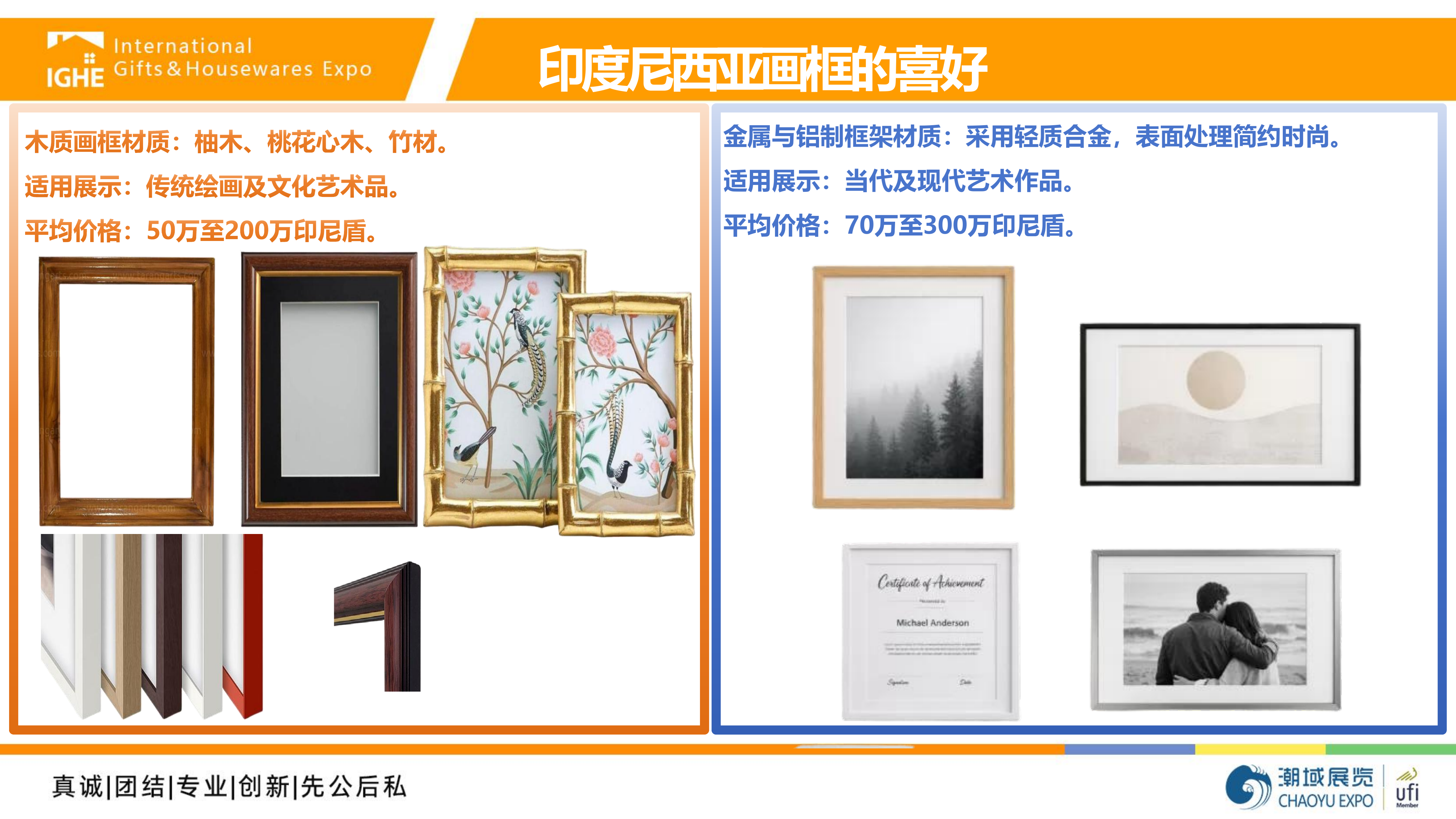 2026年印尼画框装饰画市场调查报告-潮域展览 第6页