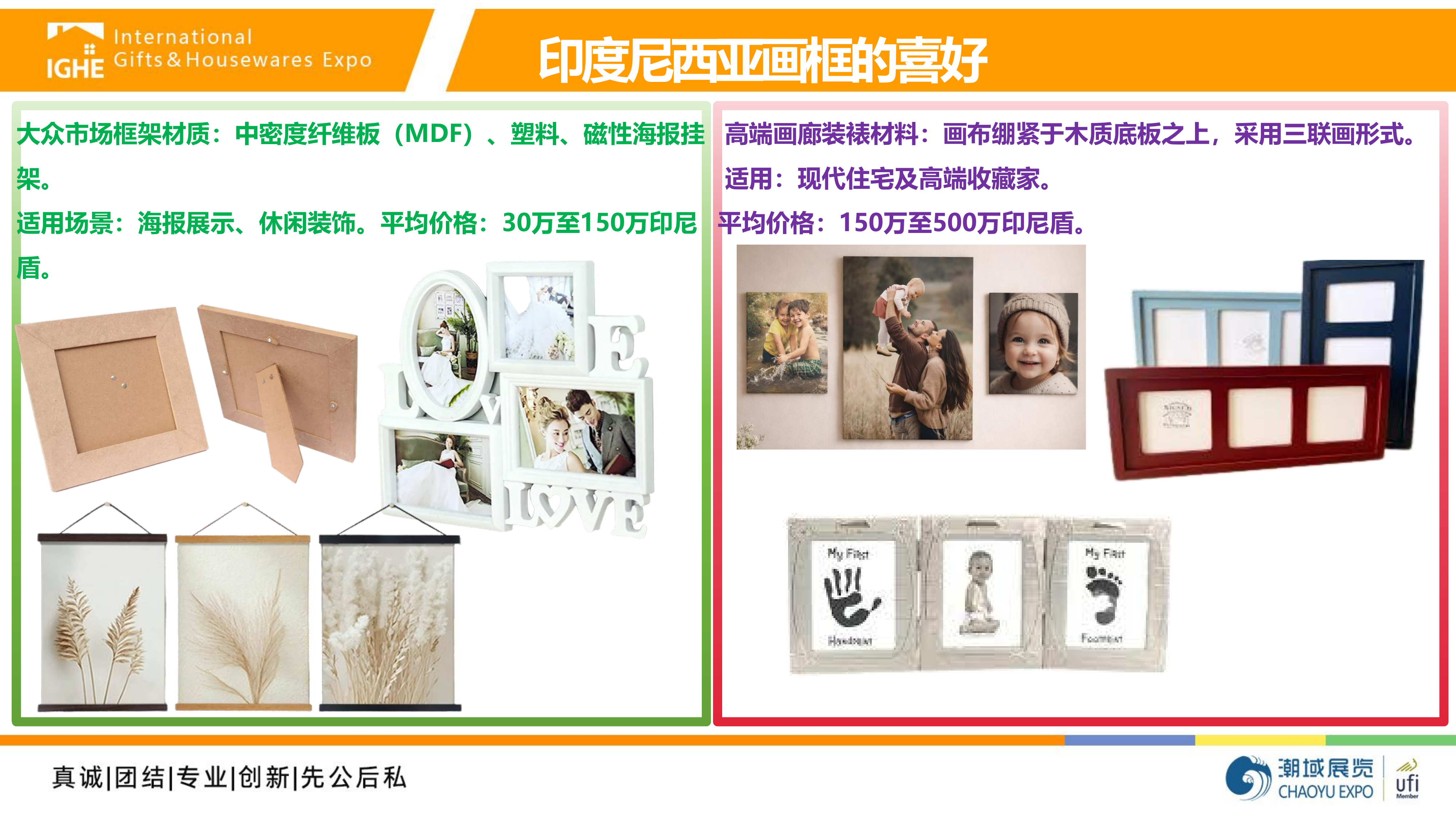 2026年印尼画框装饰画市场调查报告-潮域展览 第7页
