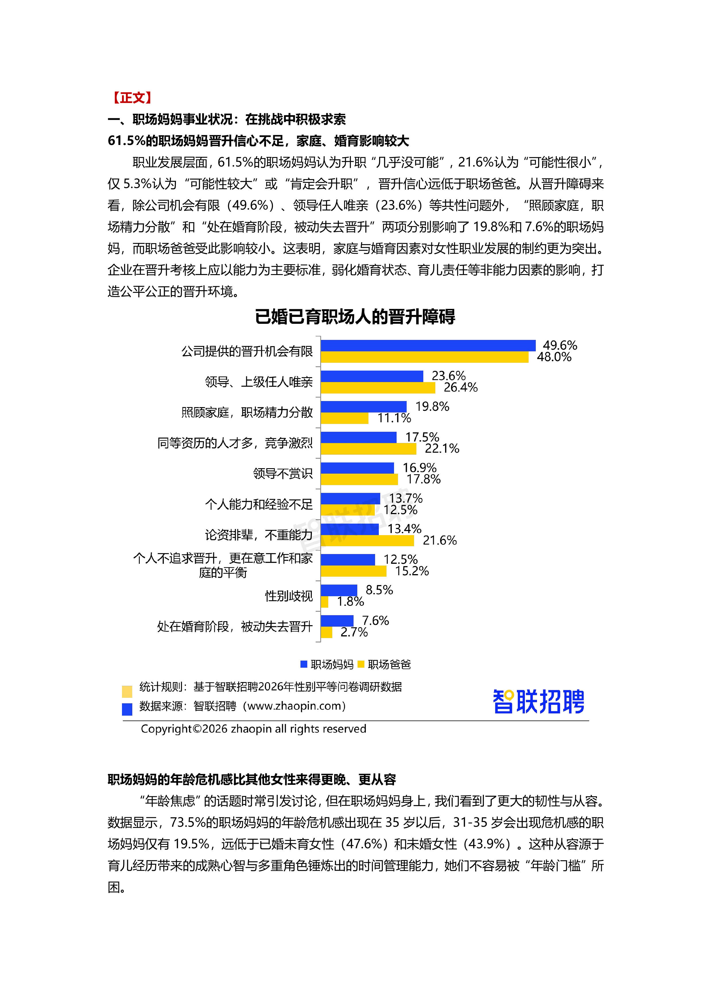 2026年职场妈妈生活与发展现状调查报告-智联招聘 第2页