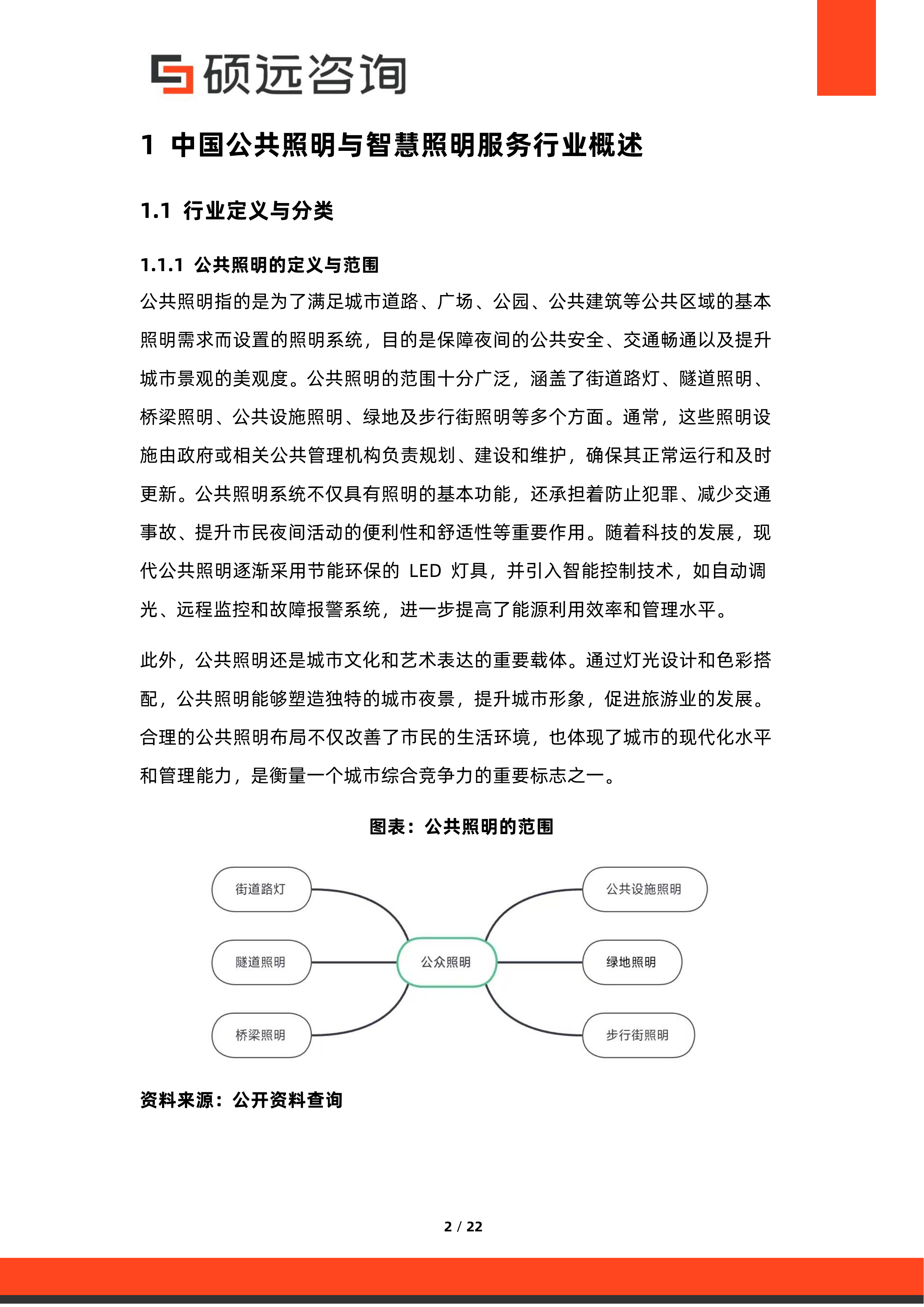 2026年中国公共照明与智慧照明服务行业市场研究报告-硕远咨询 第2页
