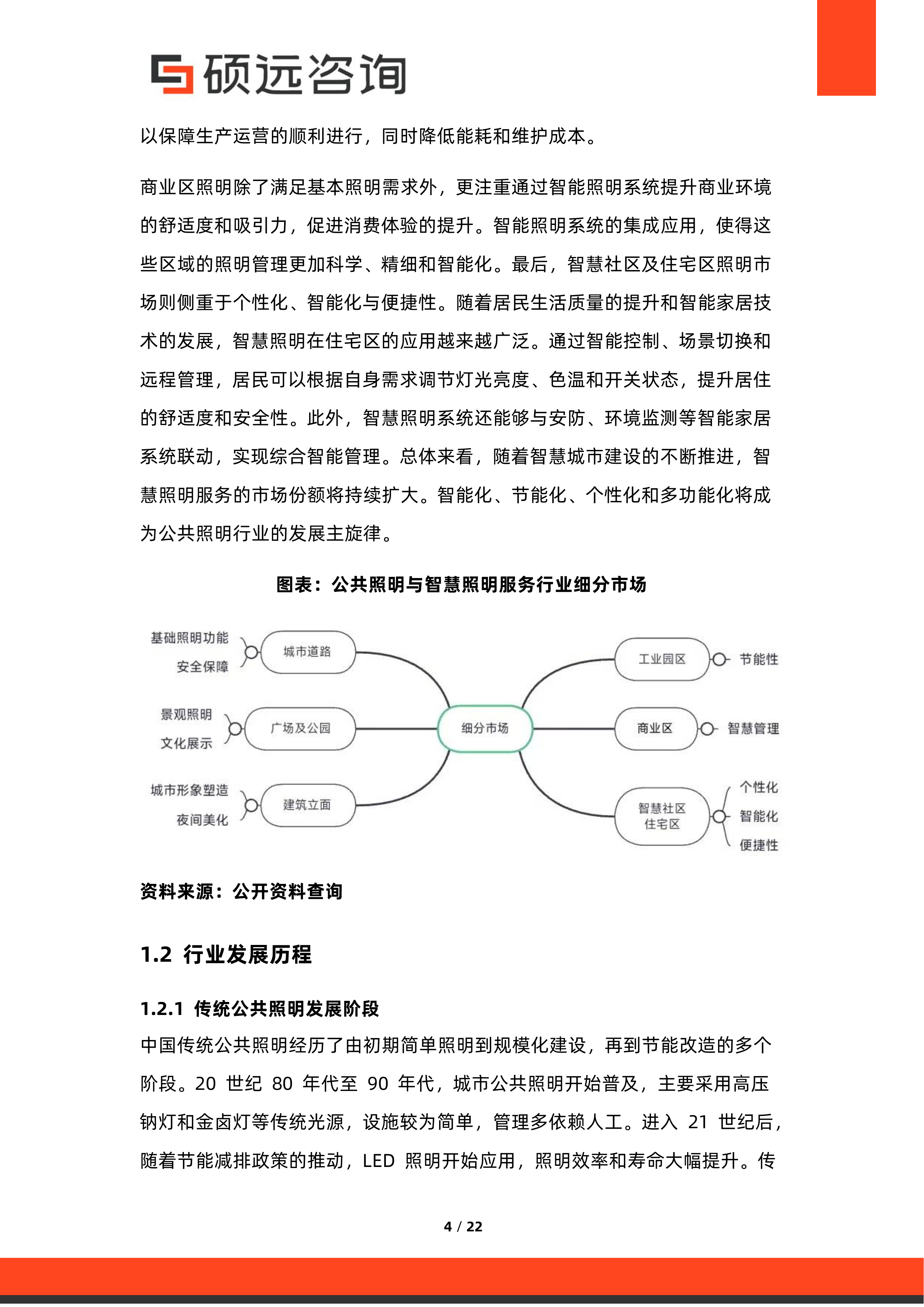 2026年中国公共照明与智慧照明服务行业市场研究报告-硕远咨询 第4页