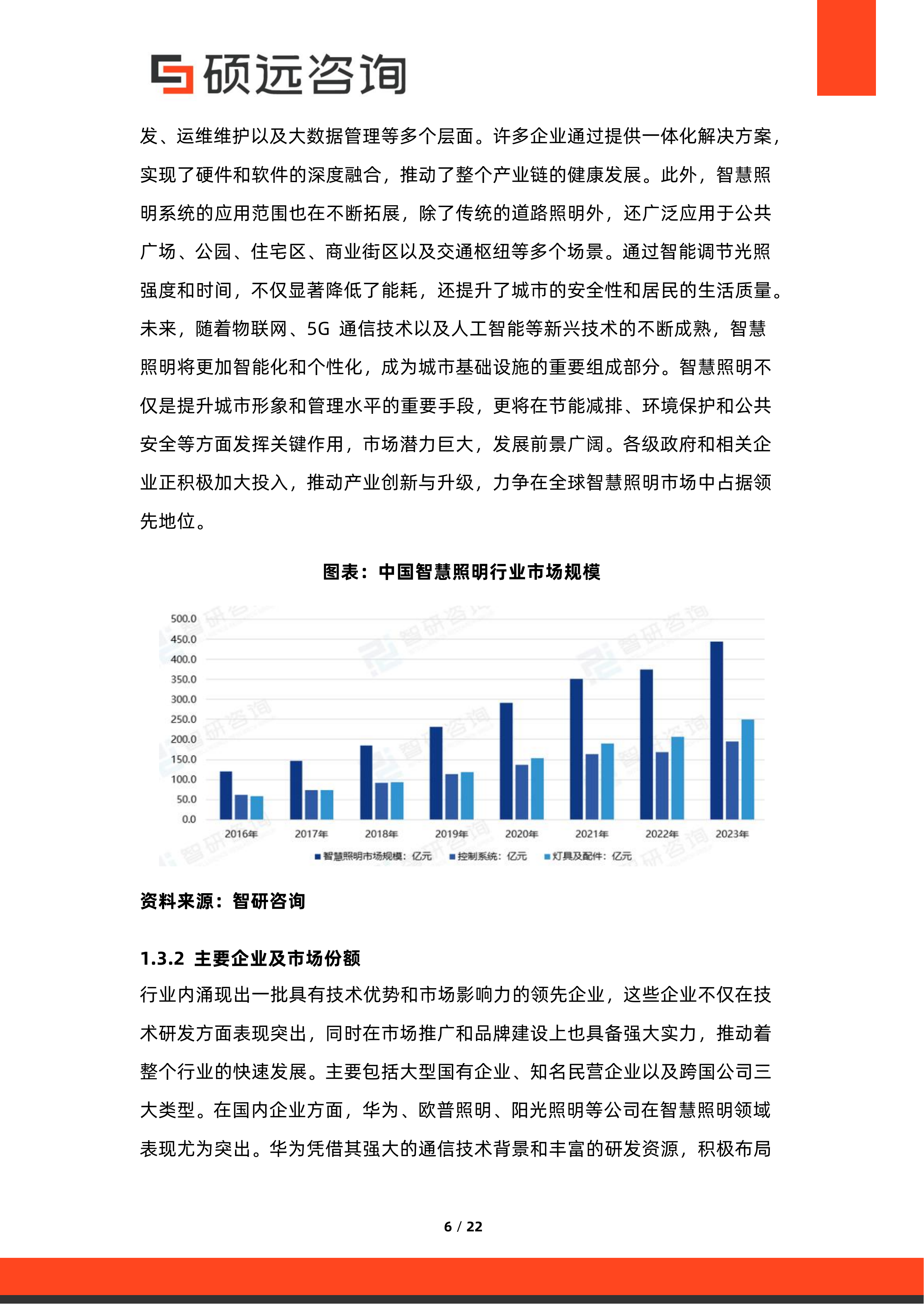 2026年中国公共照明与智慧照明服务行业市场研究报告-硕远咨询 第6页