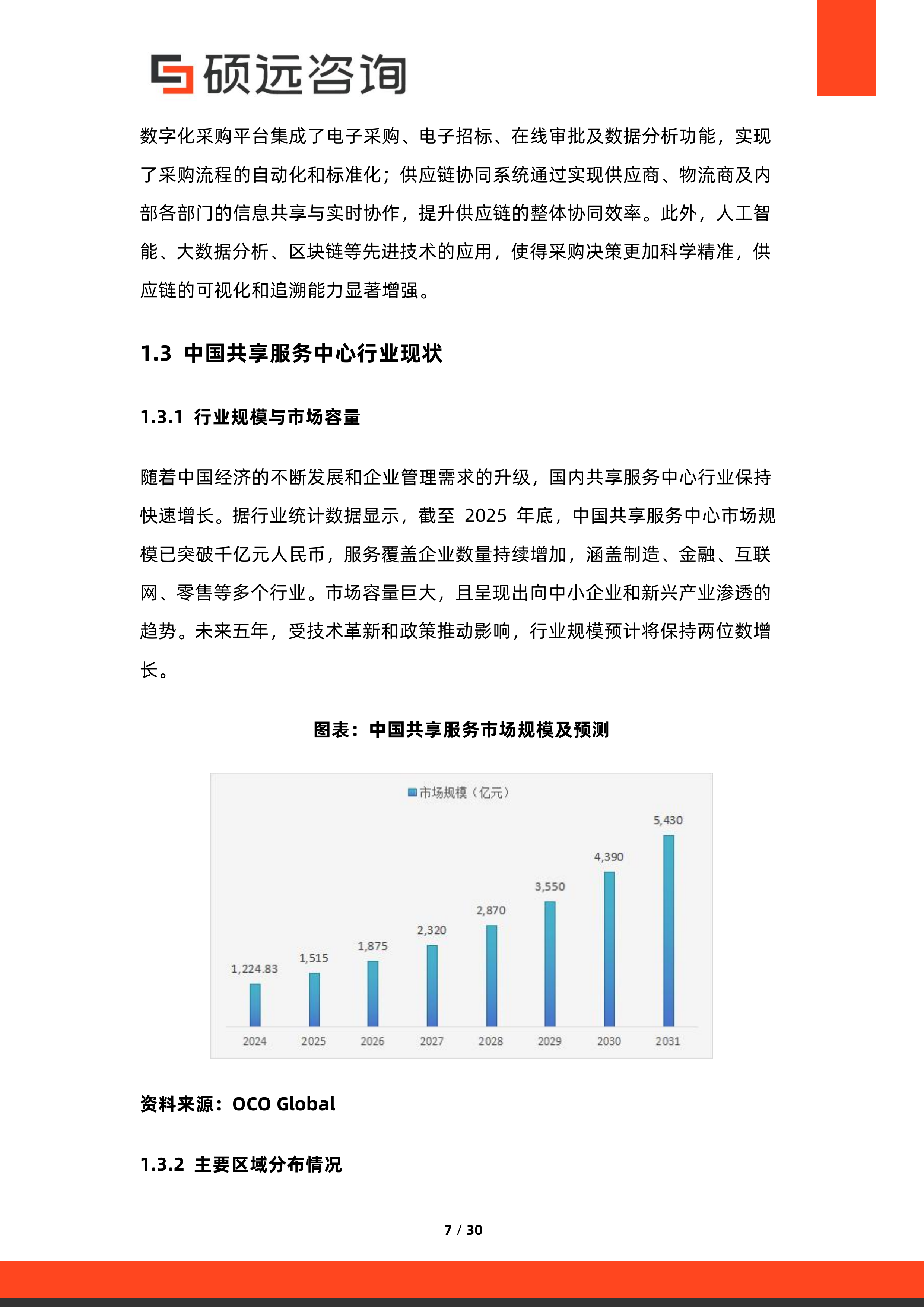 2026年中国共享服务中心与企业服务集约化研究报告-硕远咨询 第7页
