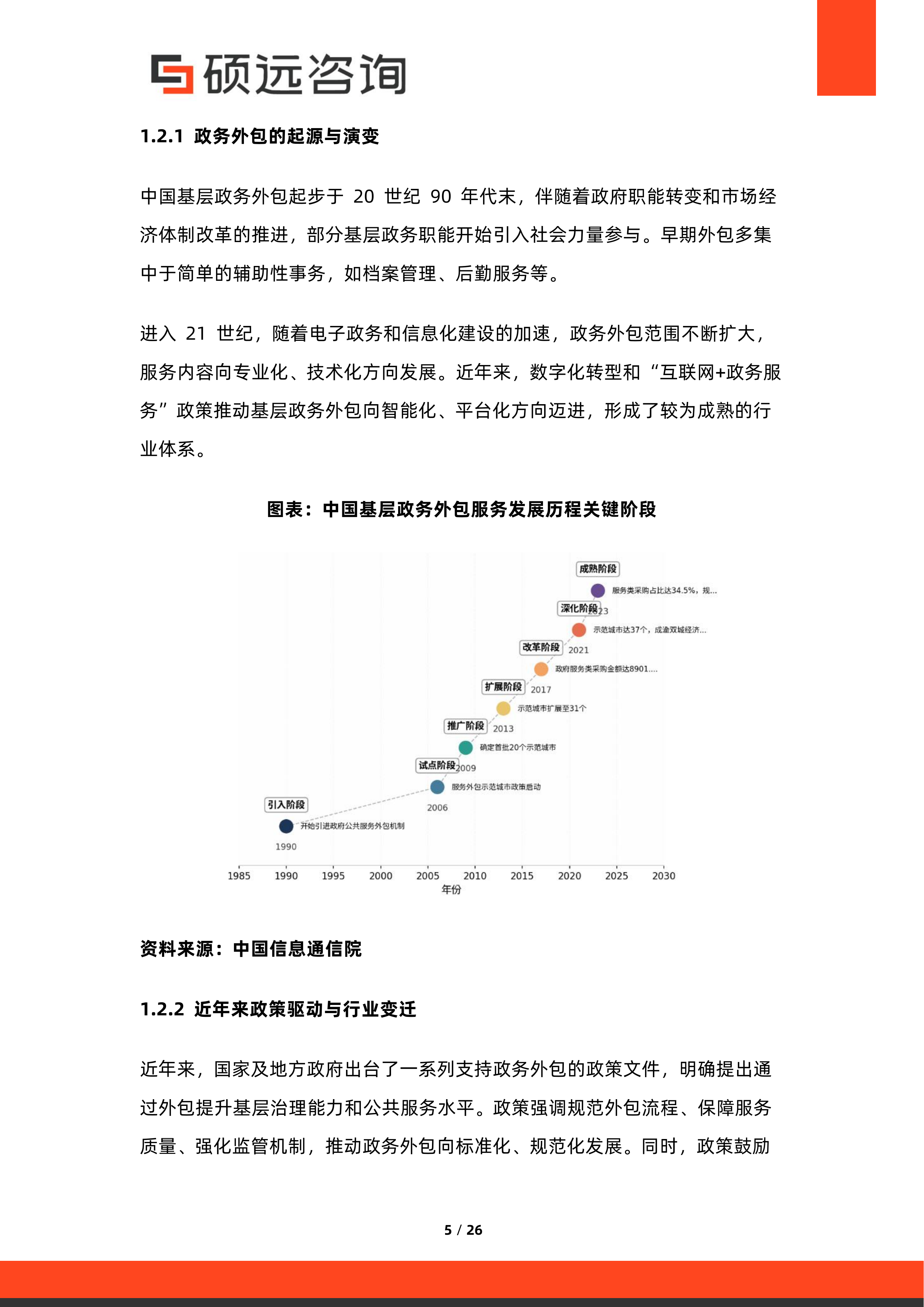 2026年中国基层政务外包服务行业市场研究报告-硕远咨询 第5页