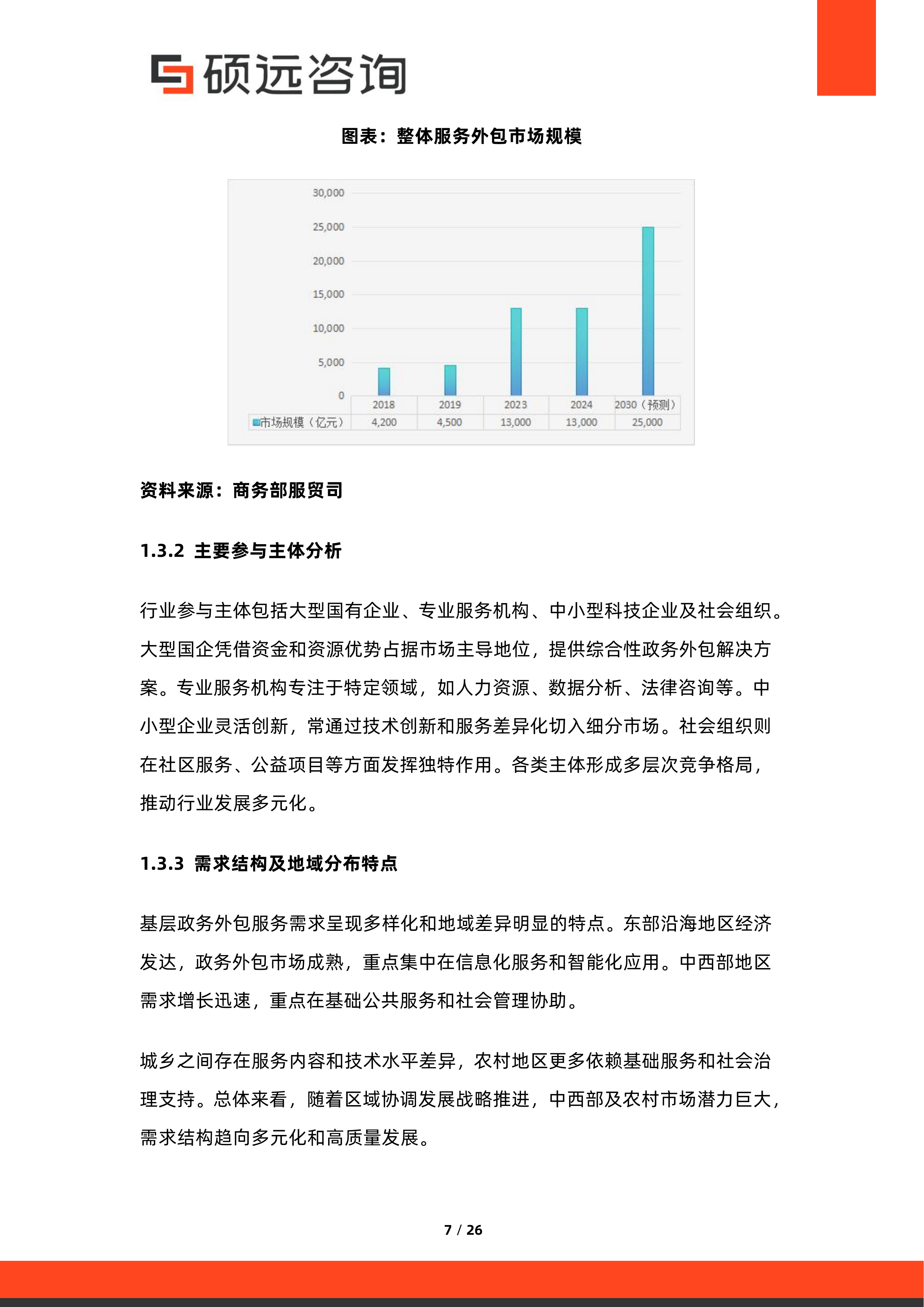 2026年中国基层政务外包服务行业市场研究报告-硕远咨询 第7页