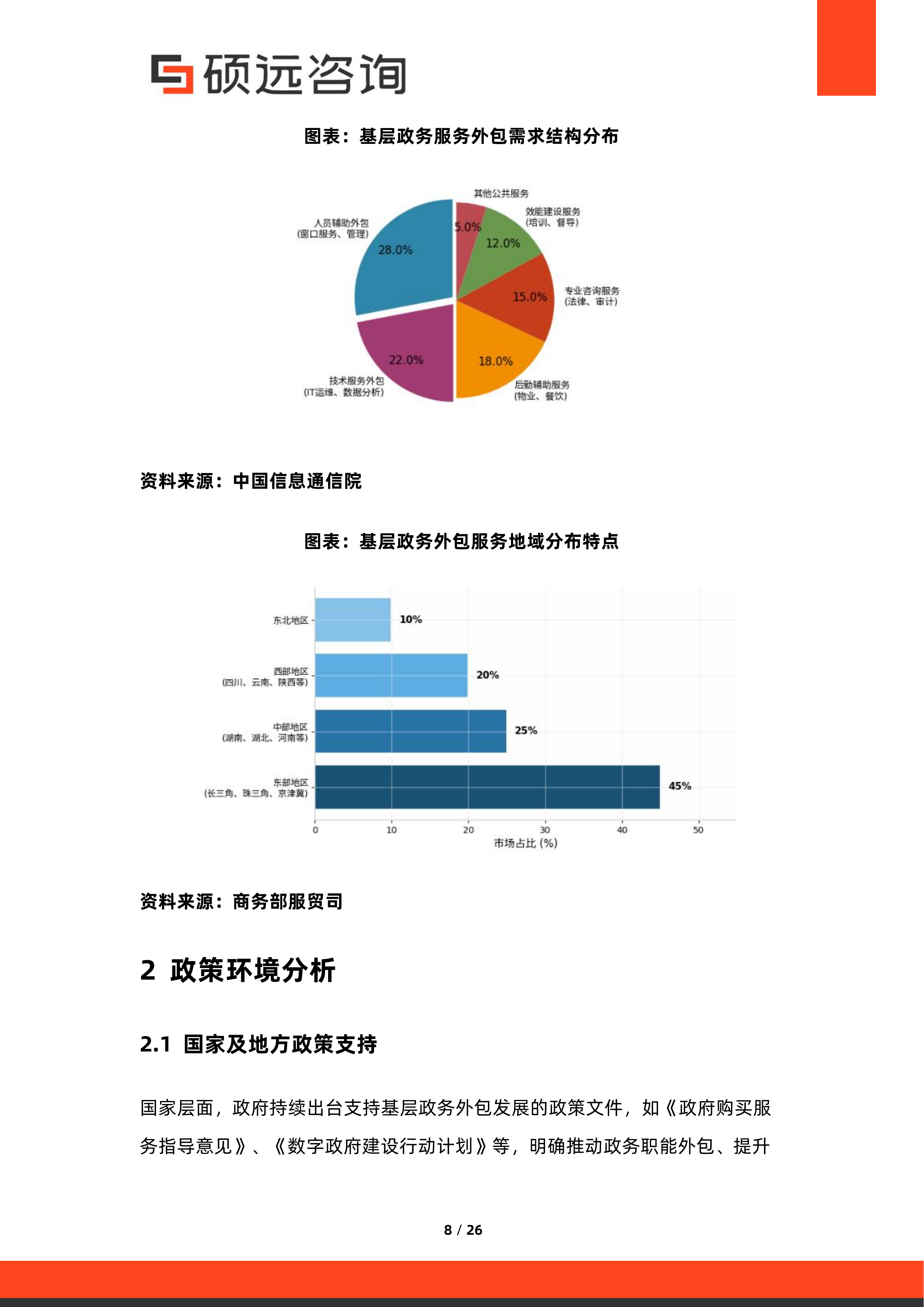 2026年中国基层政务外包服务行业市场研究报告-硕远咨询 第8页