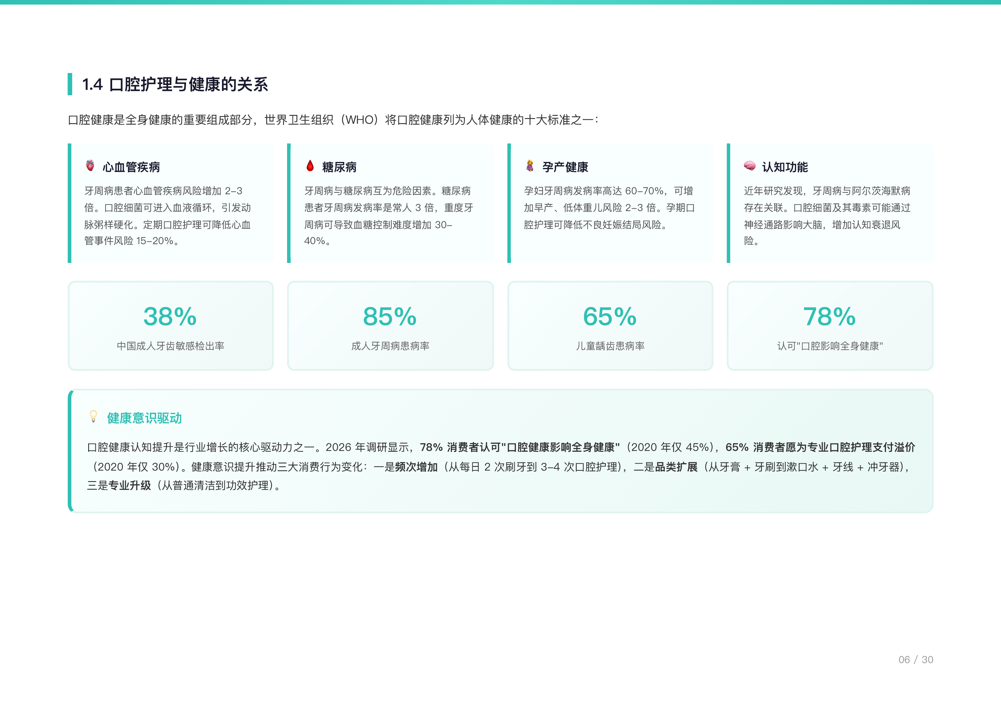 2026年中国口腔清洁用品行业研究报告-电动化与功效化双轮驱动，渗透率客单价上行阶段-勤策消费研究 第7页