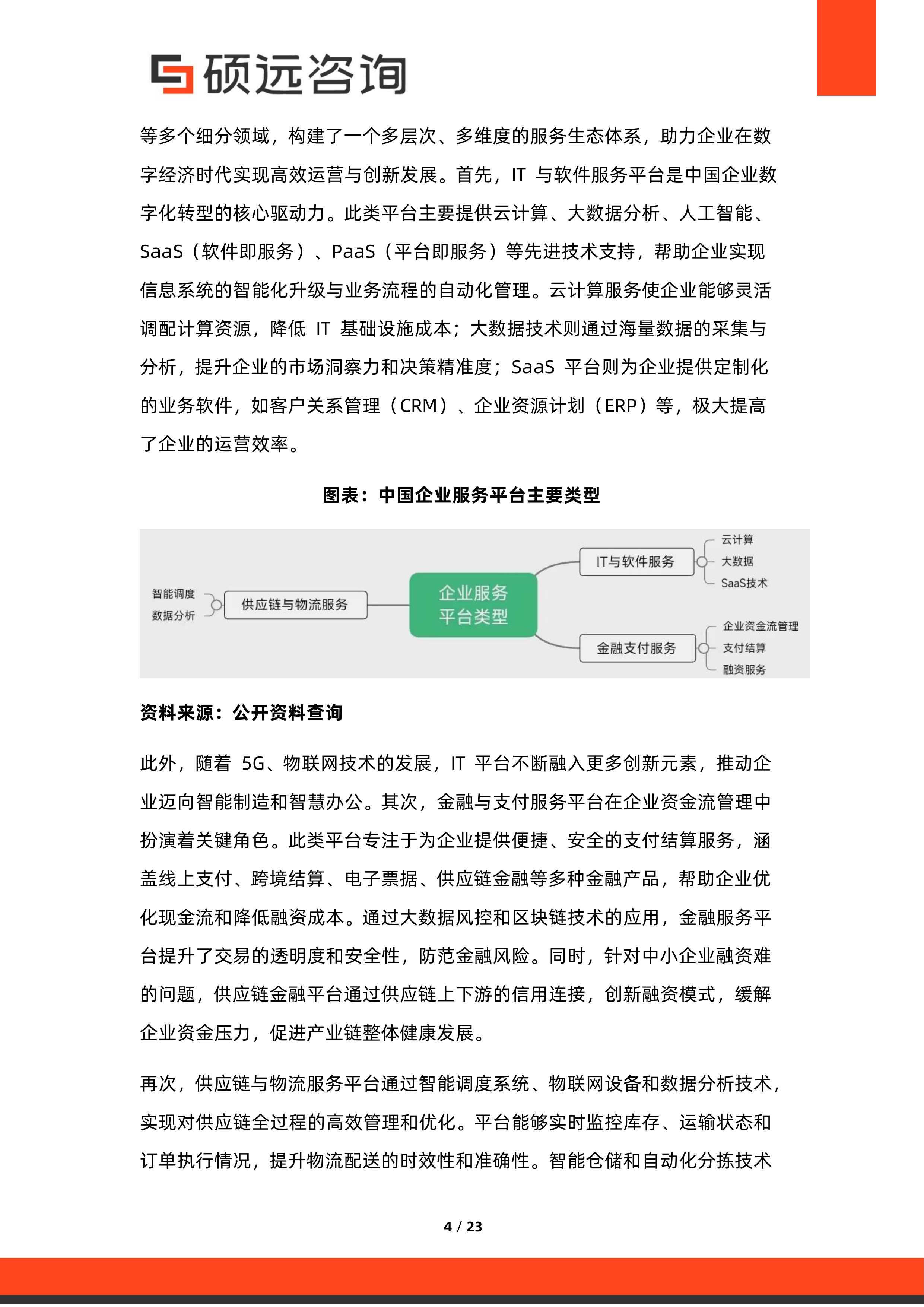 2026年中国企业服务平台化与生态化发展研究报告-硕远咨询 第4页
