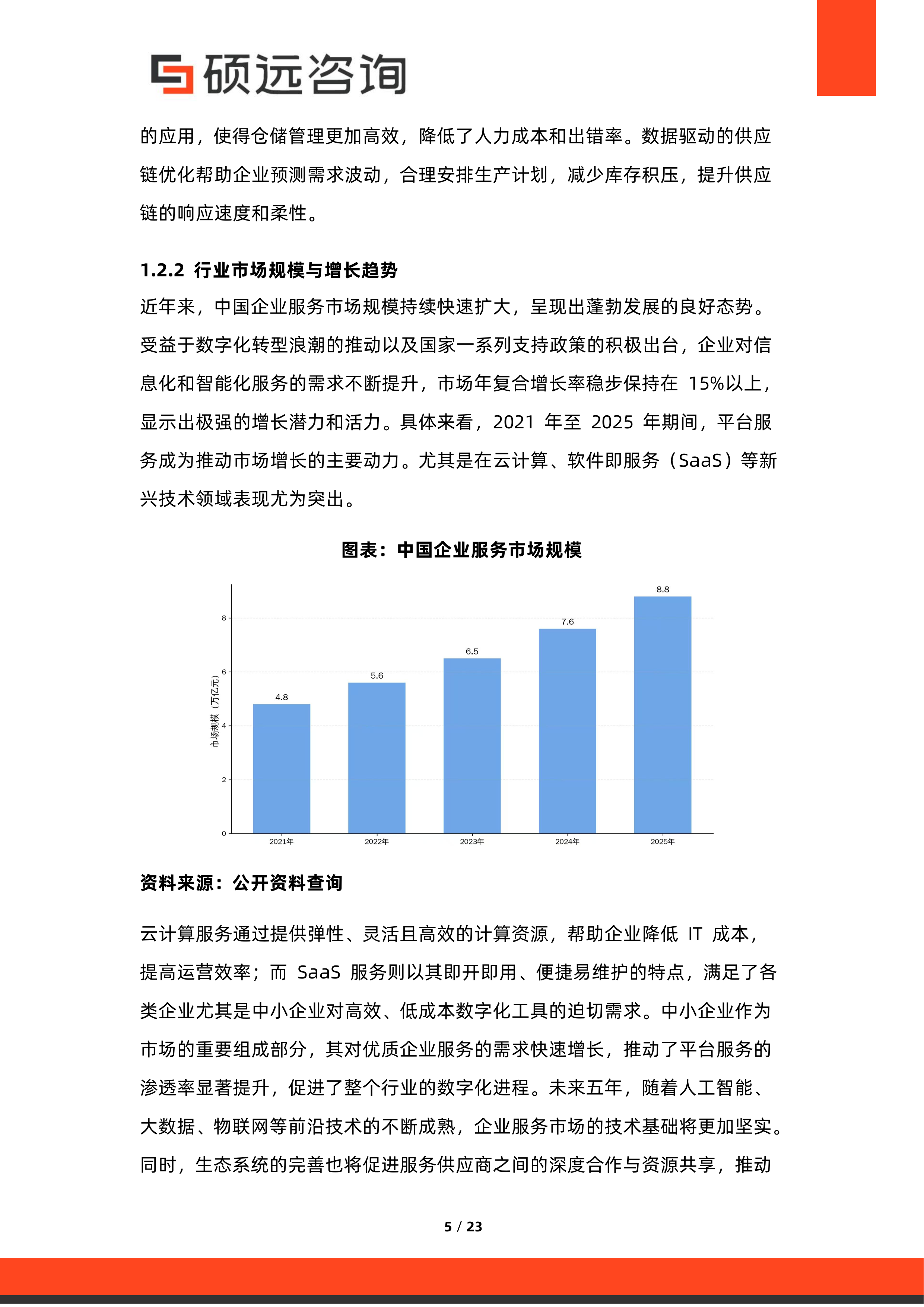 2026年中国企业服务平台化与生态化发展研究报告-硕远咨询 第5页