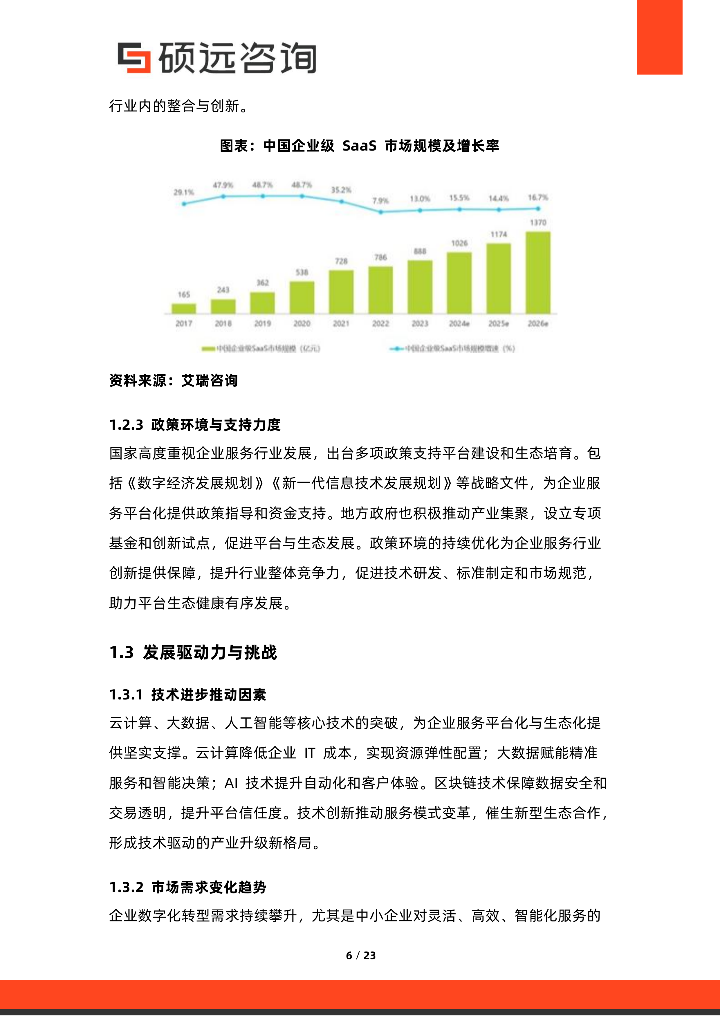 2026年中国企业服务平台化与生态化发展研究报告-硕远咨询 第6页