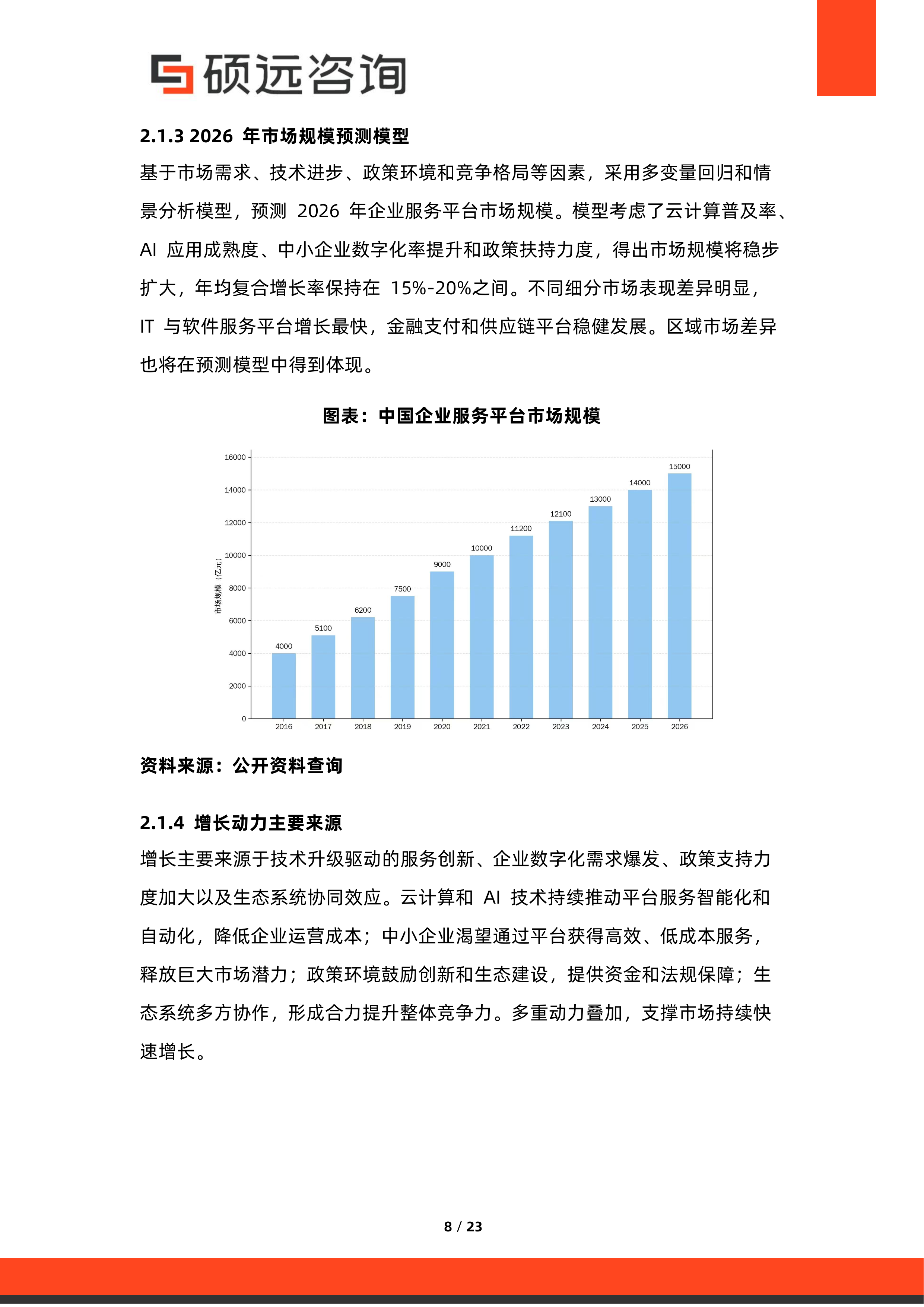 2026年中国企业服务平台化与生态化发展研究报告-硕远咨询 第8页