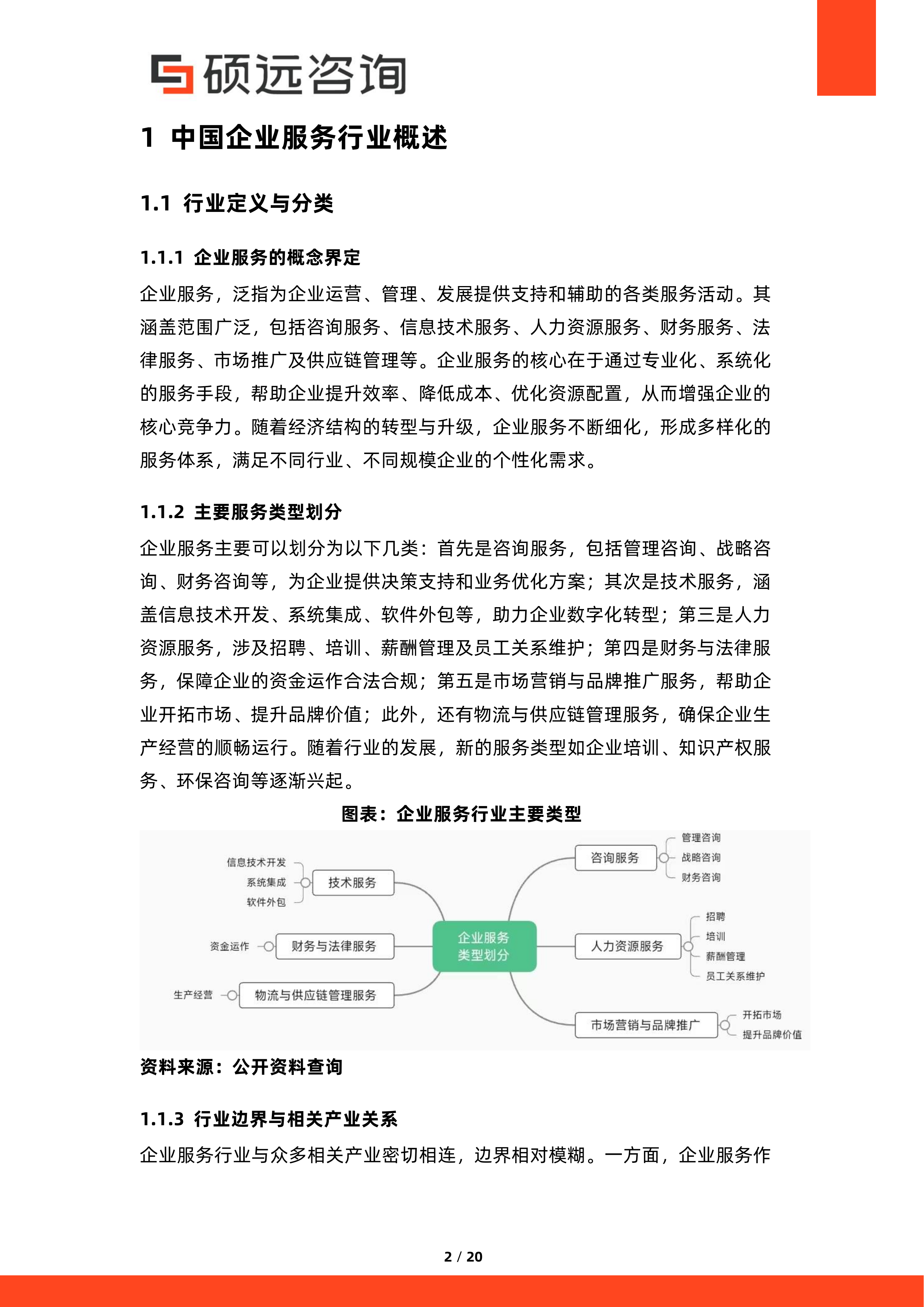 2026年中国企业服务行业标准化与规范化研究报告-硕远咨询 第2页