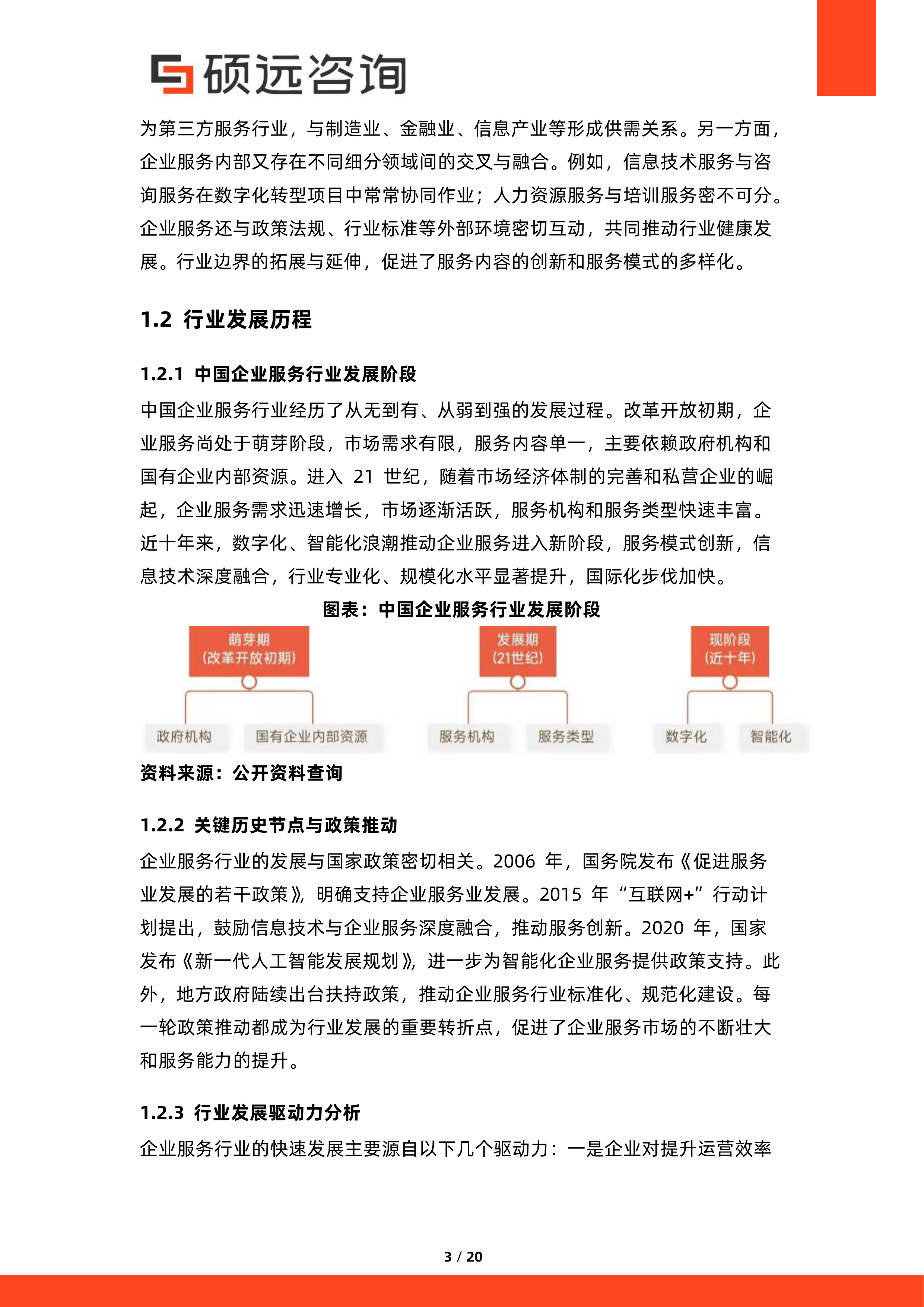 2026年中国企业服务行业标准化与规范化研究报告-硕远咨询 第3页