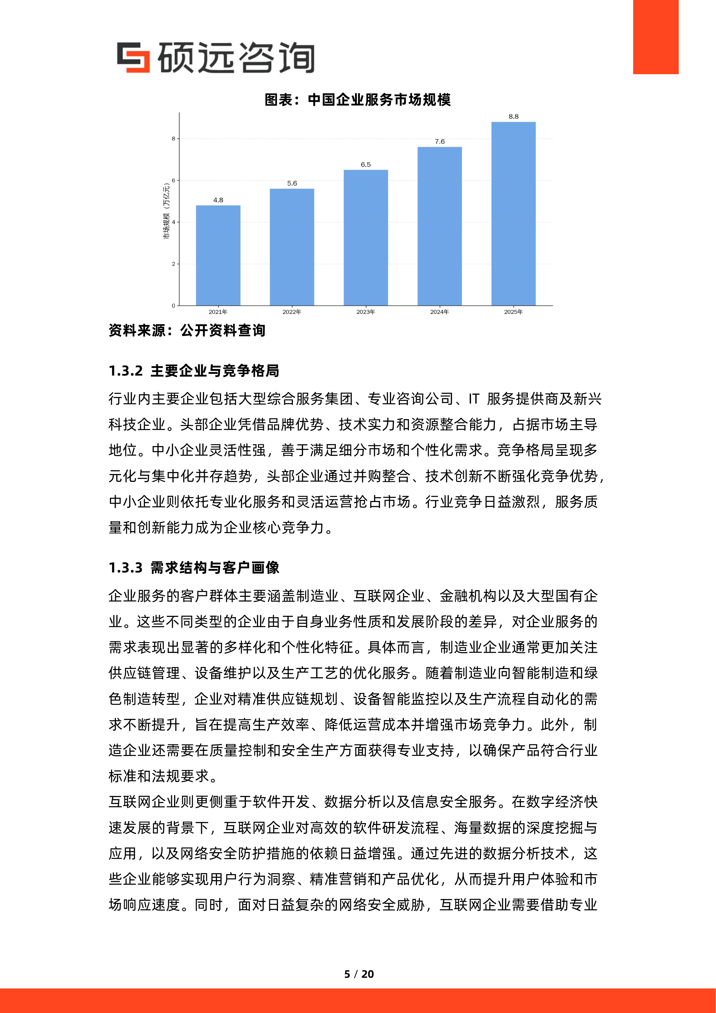 2026年中国企业服务行业标准化与规范化研究报告-硕远咨询 第5页
