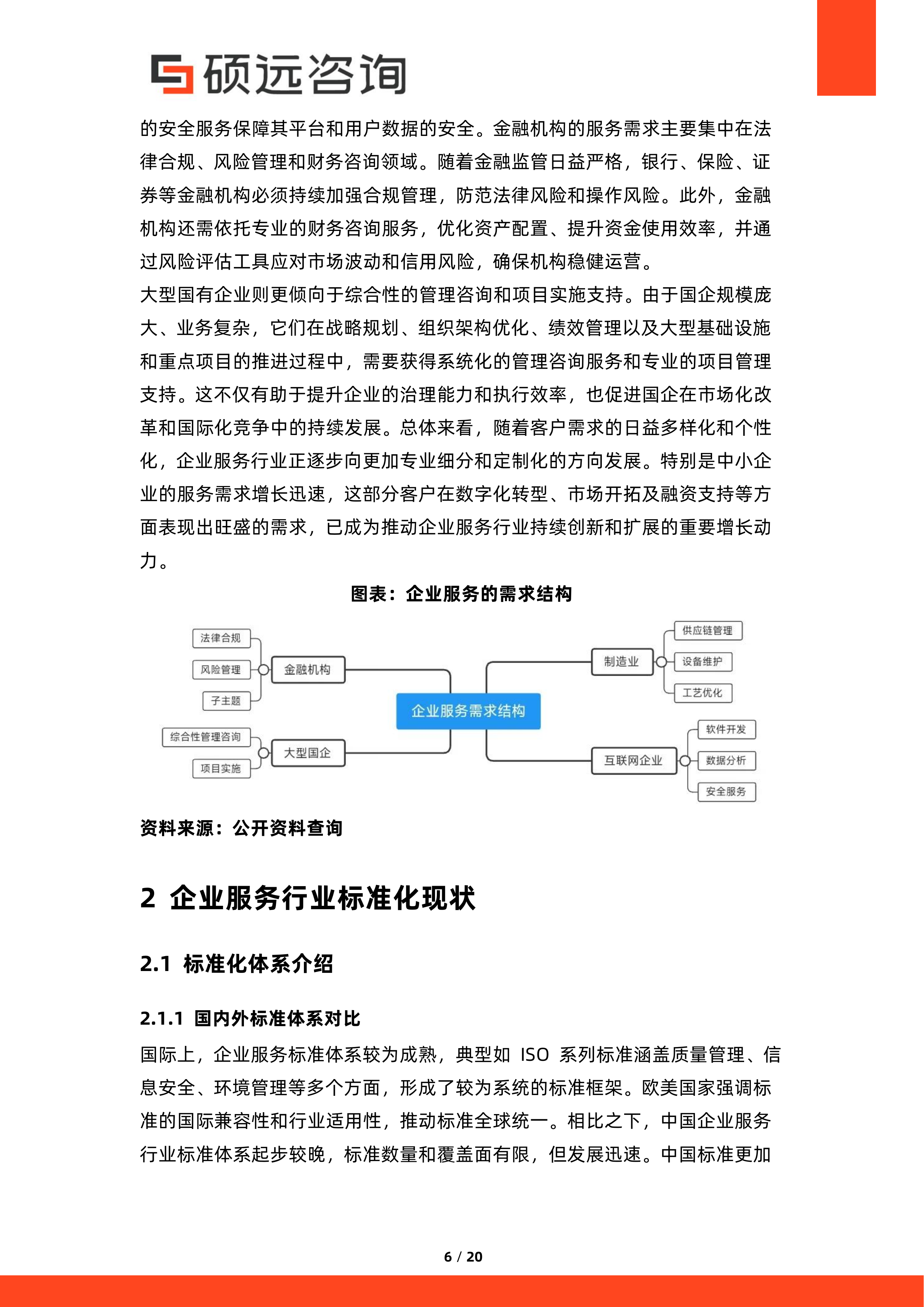 2026年中国企业服务行业标准化与规范化研究报告-硕远咨询 第6页