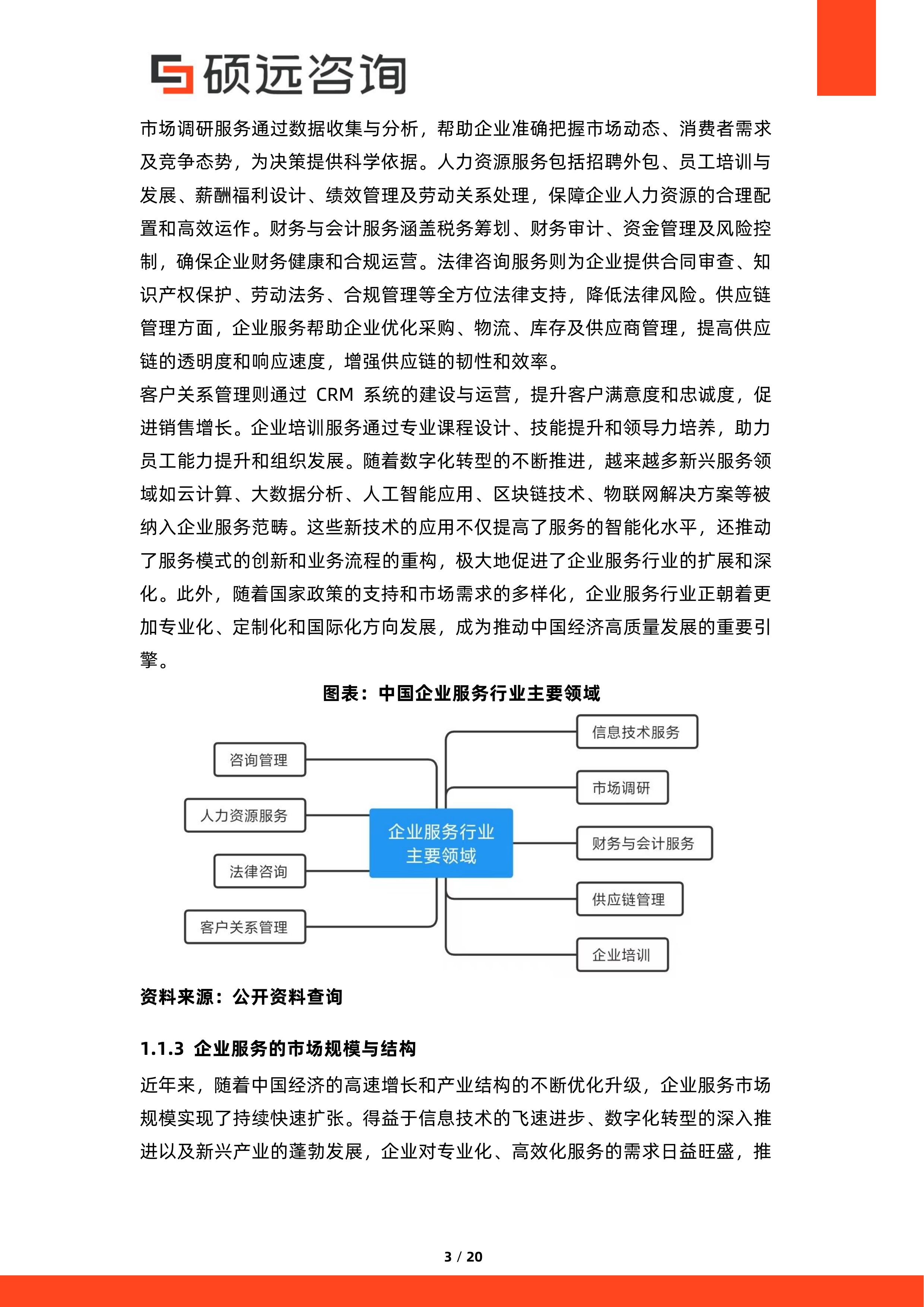2026年中国企业服务行业监管政策研究报告-硕远咨询 第3页