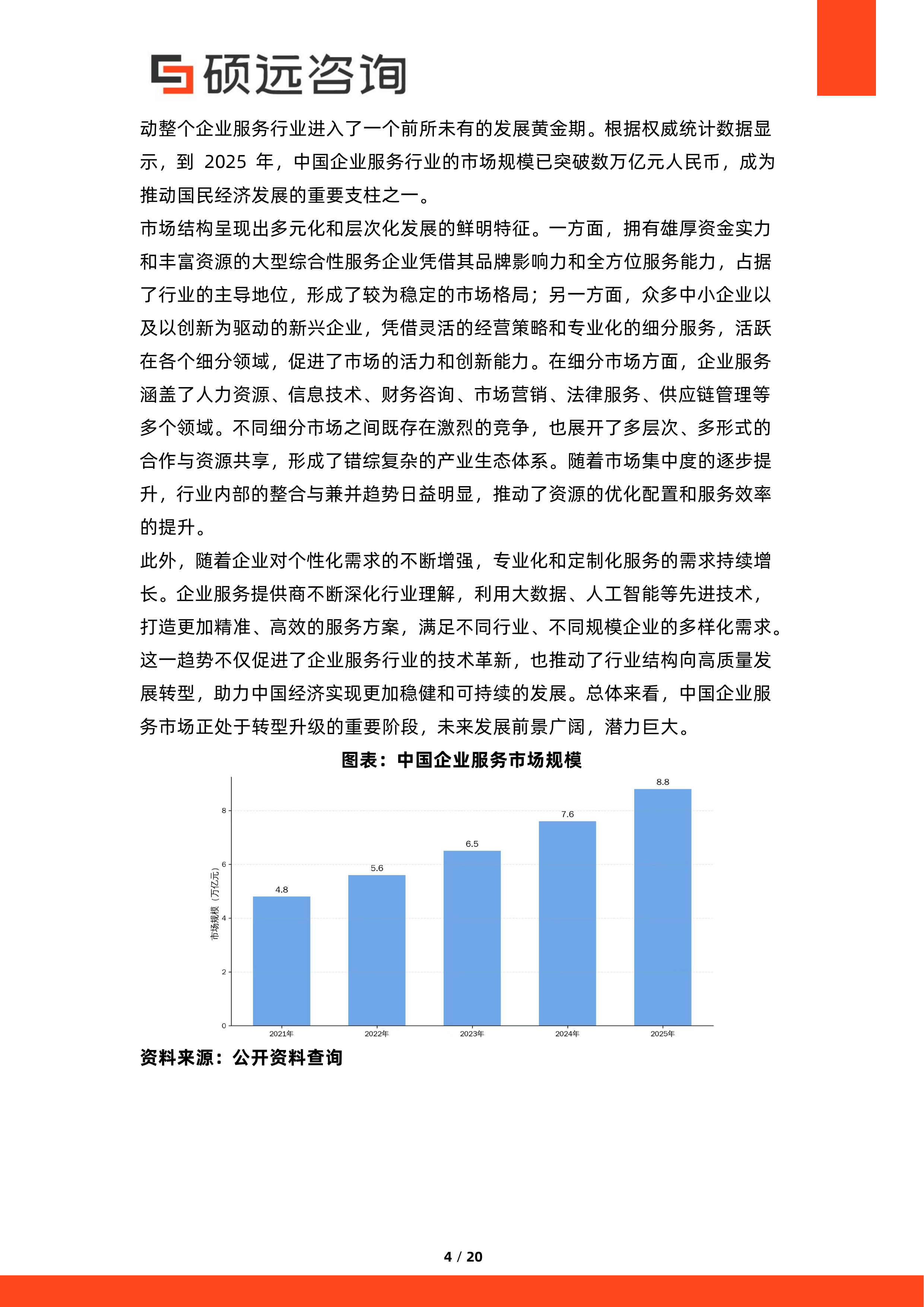 2026年中国企业服务行业监管政策研究报告-硕远咨询 第4页