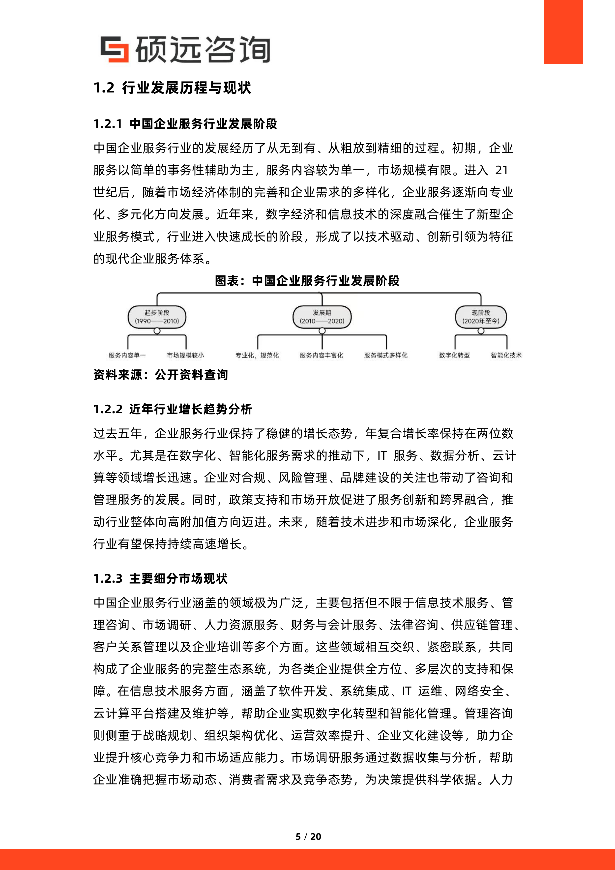2026年中国企业服务行业监管政策研究报告-硕远咨询 第5页