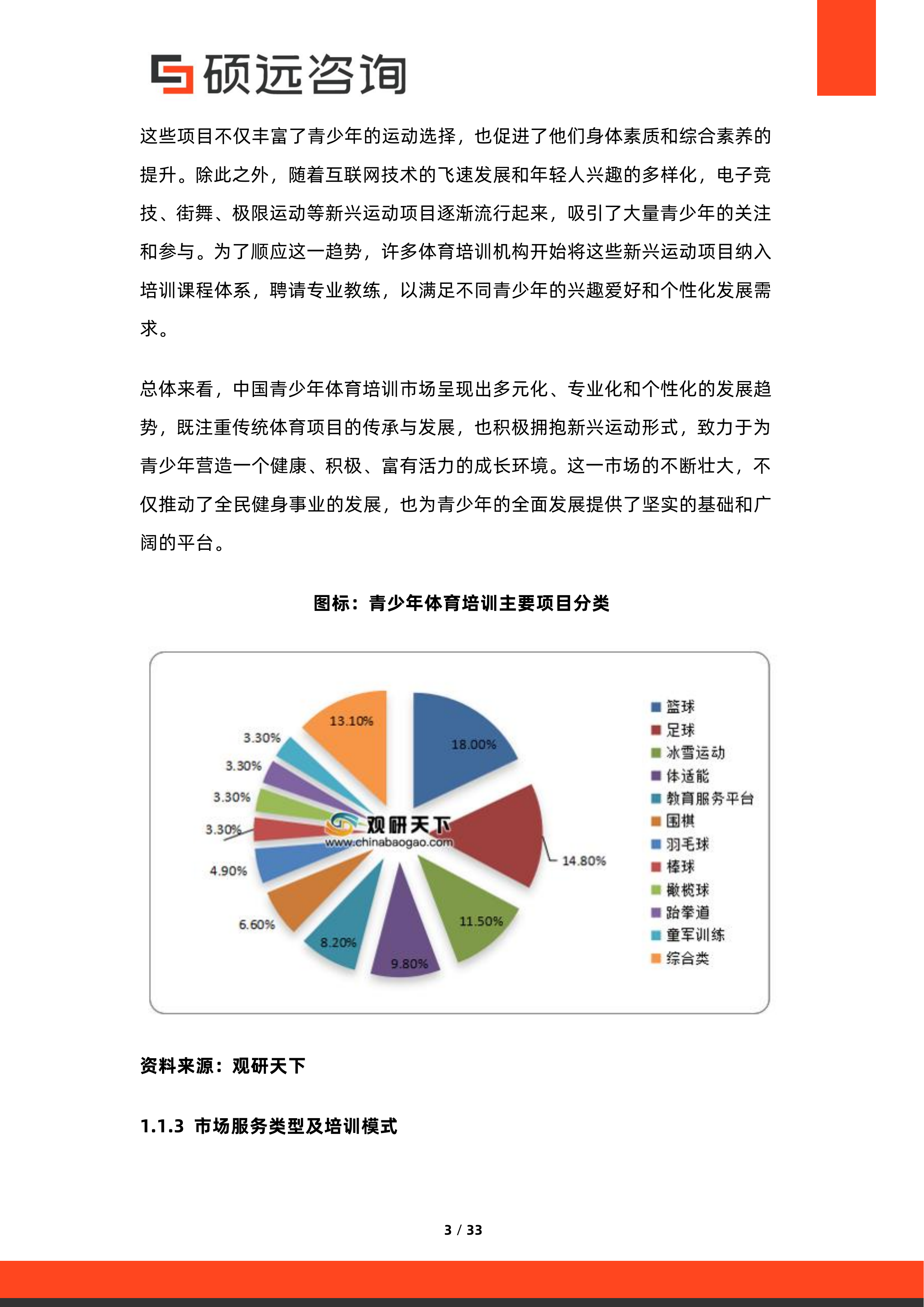 2026年中国青少年体育培训市场研究报告-硕远咨询 第3页