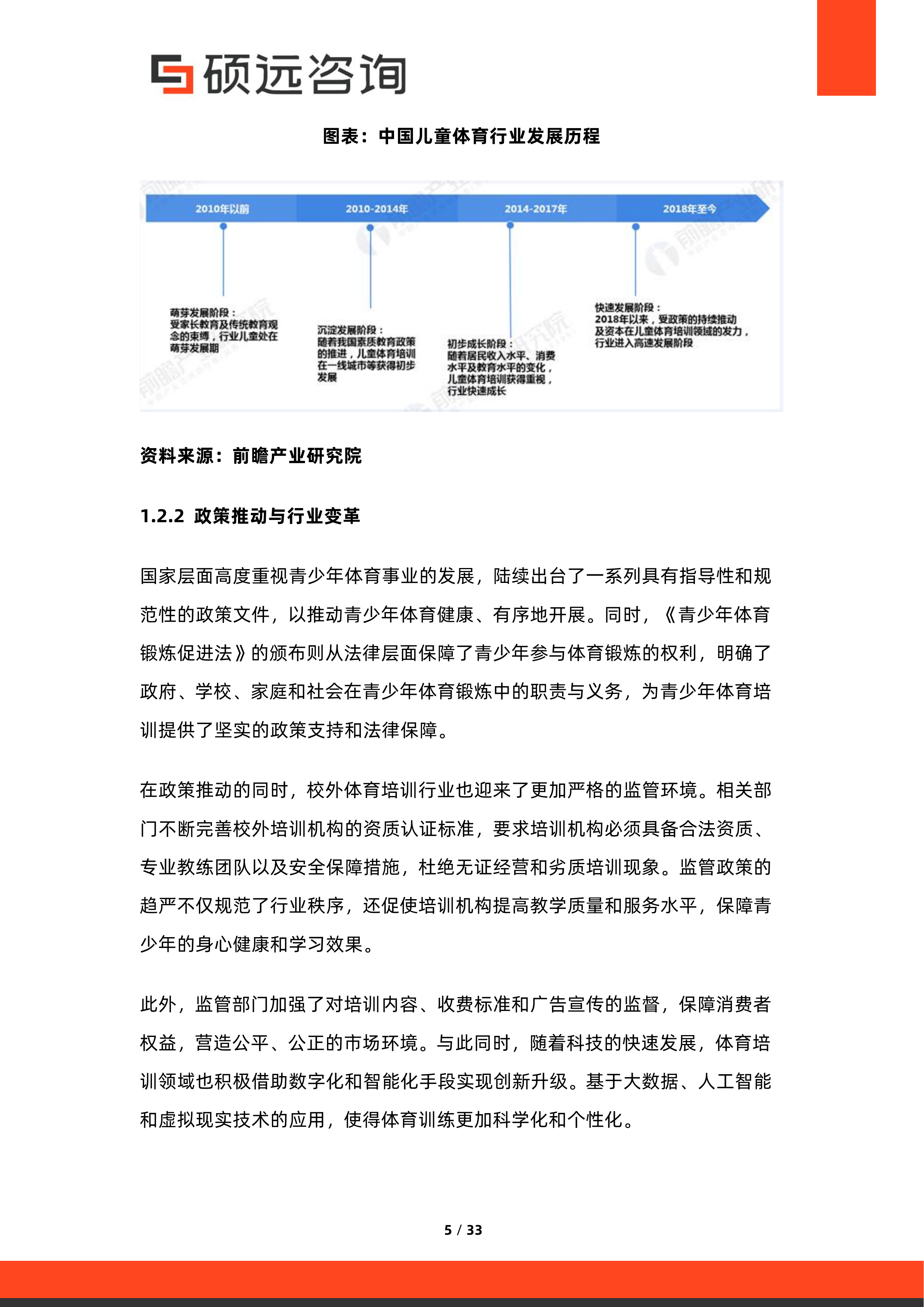 2026年中国青少年体育培训市场研究报告-硕远咨询 第5页