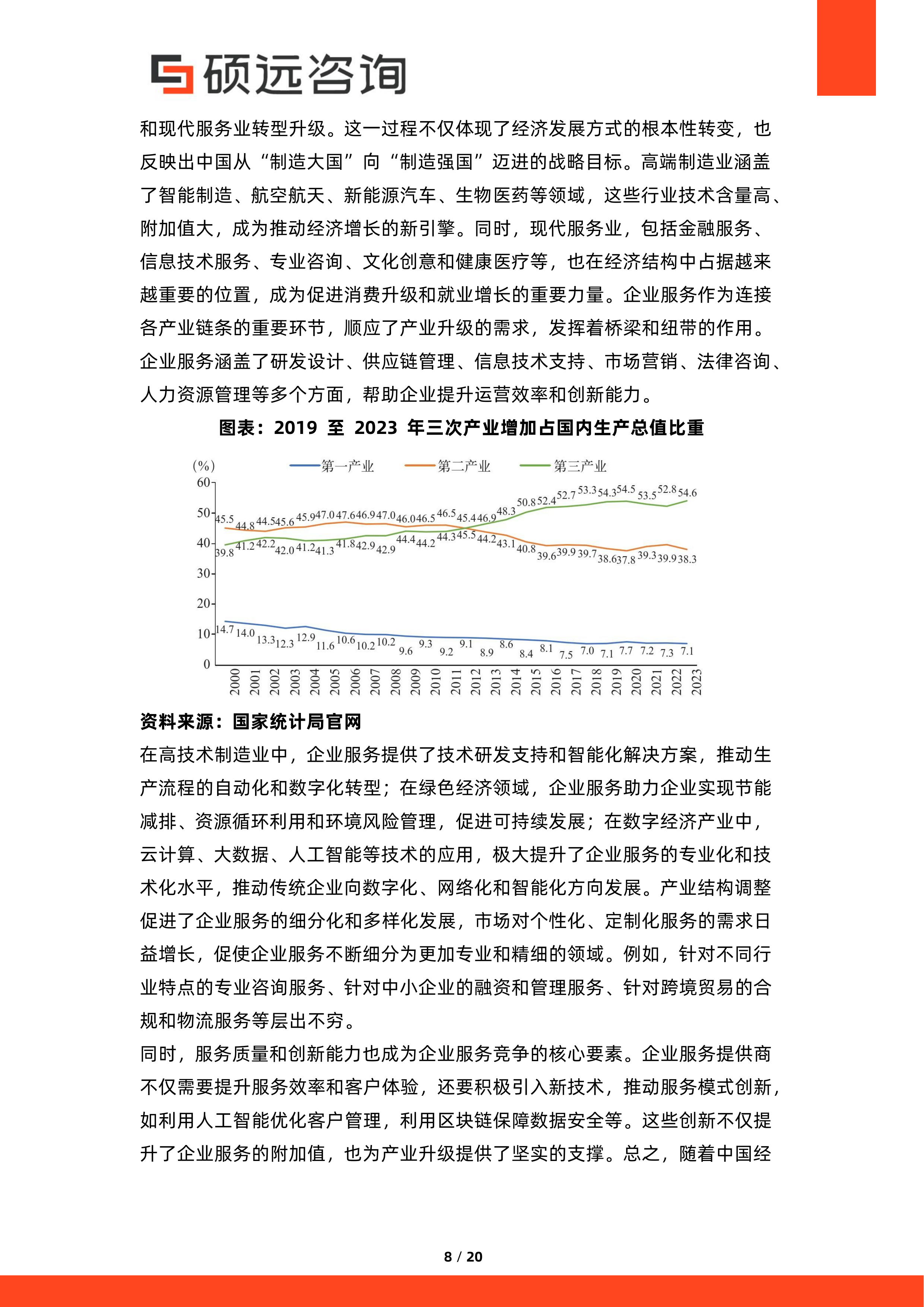 2026年中国企业服务行业监管政策研究报告-硕远咨询 第8页