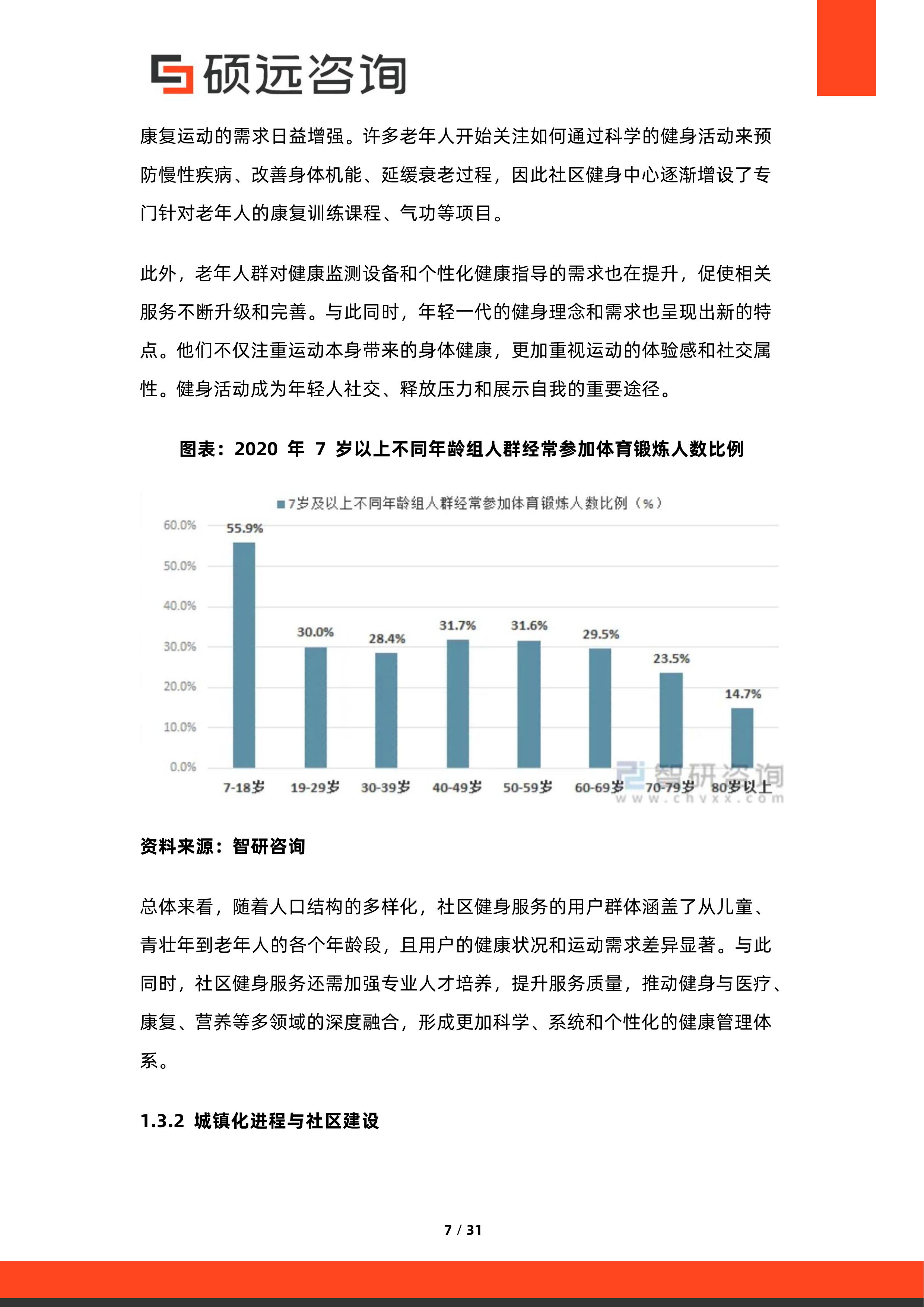 2026年中国社区健身与大众运动服务研究报告-硕远咨询 第7页