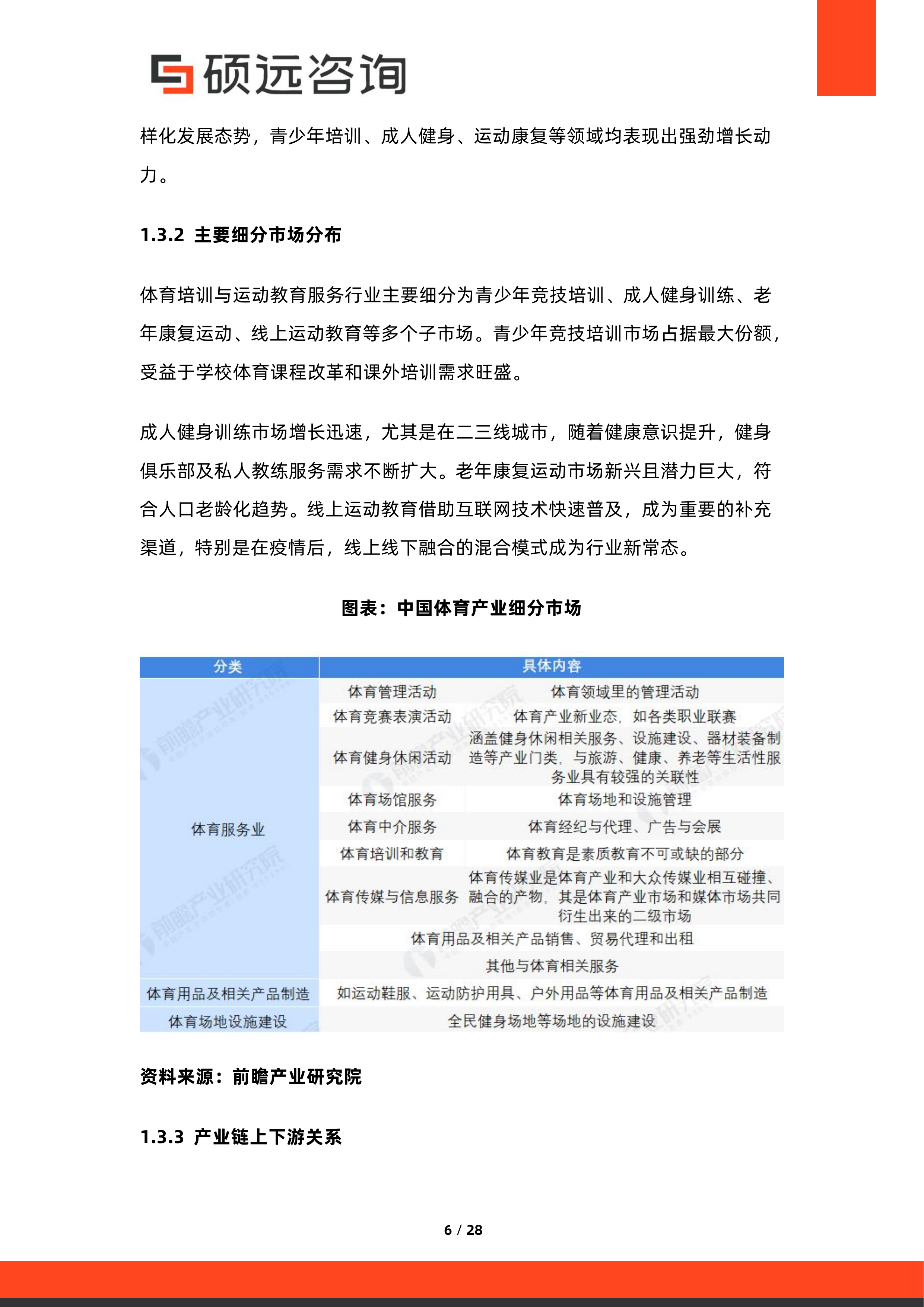 2026年中国体育培训与运动教育服务行业研究报告-硕远咨询 第6页