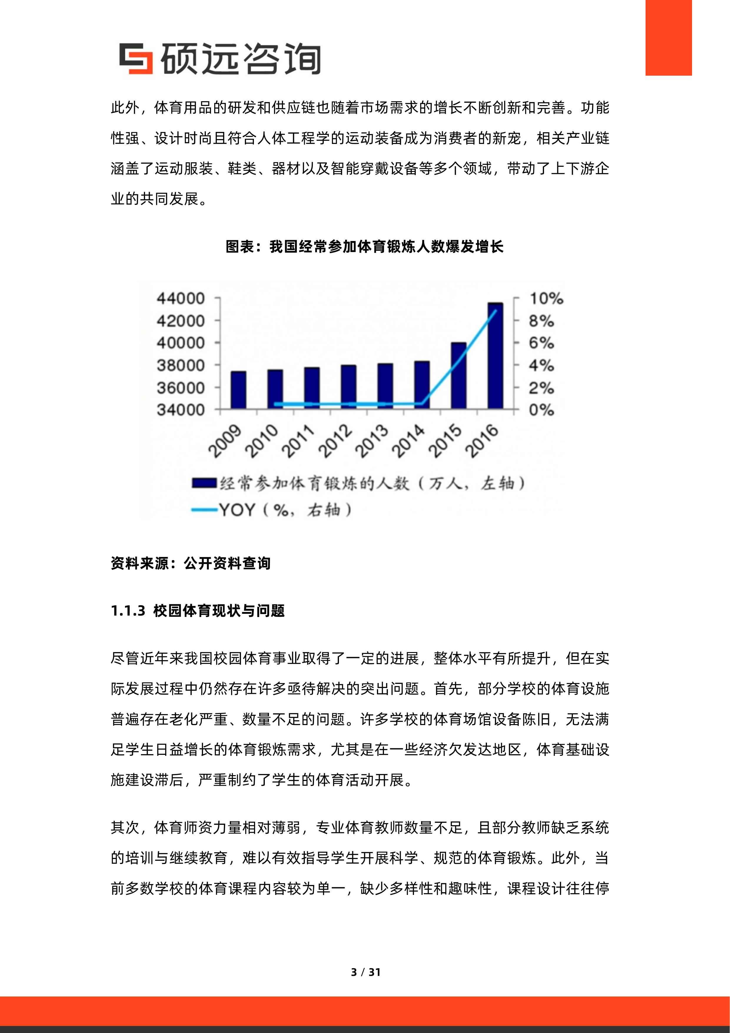 2026年中国校园体育服务与体教融合研究报告-硕远咨询 第3页