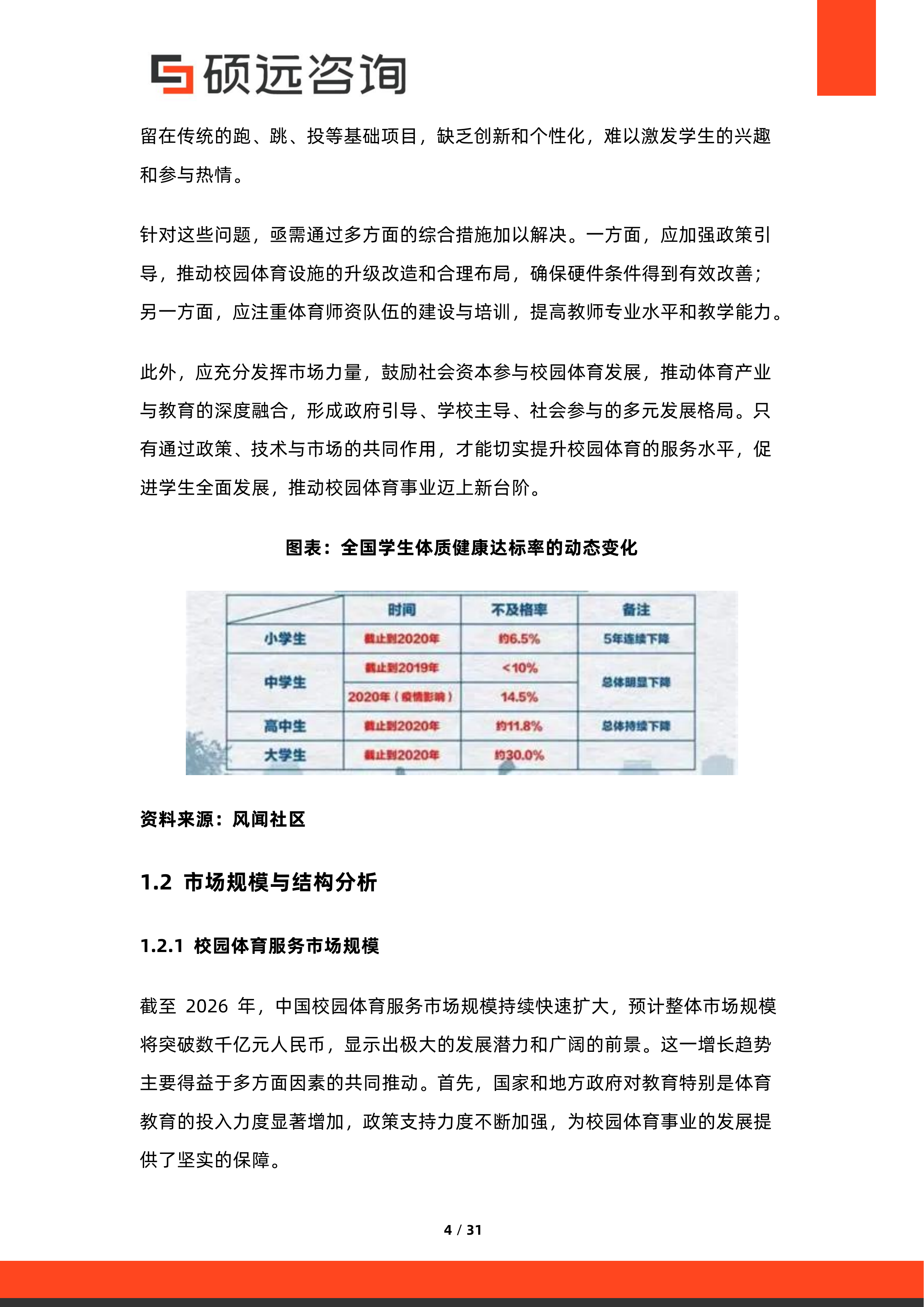 2026年中国校园体育服务与体教融合研究报告-硕远咨询 第4页