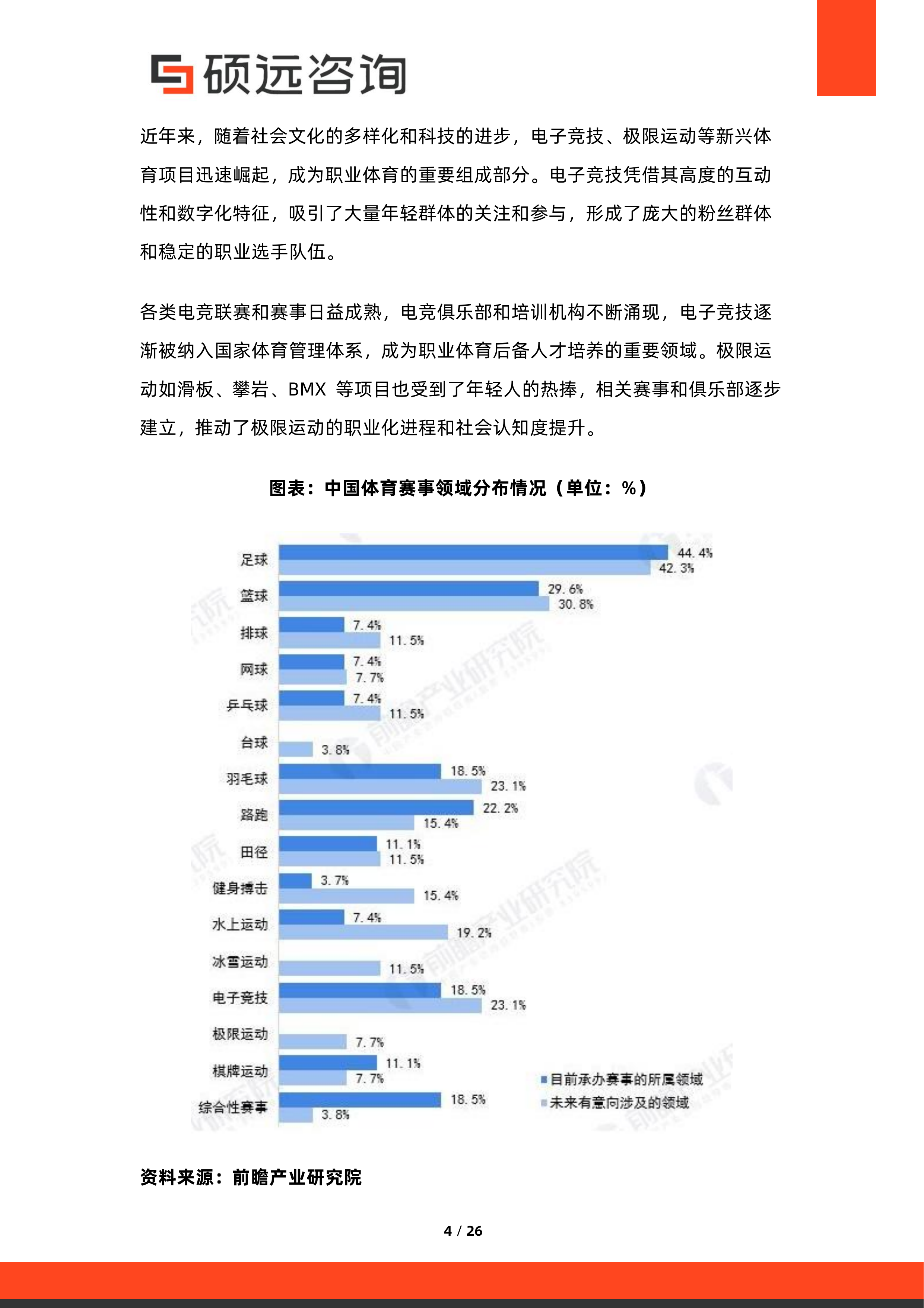 2026年中国职业体育后备人才培养体系研究报告-硕远咨询 第4页
