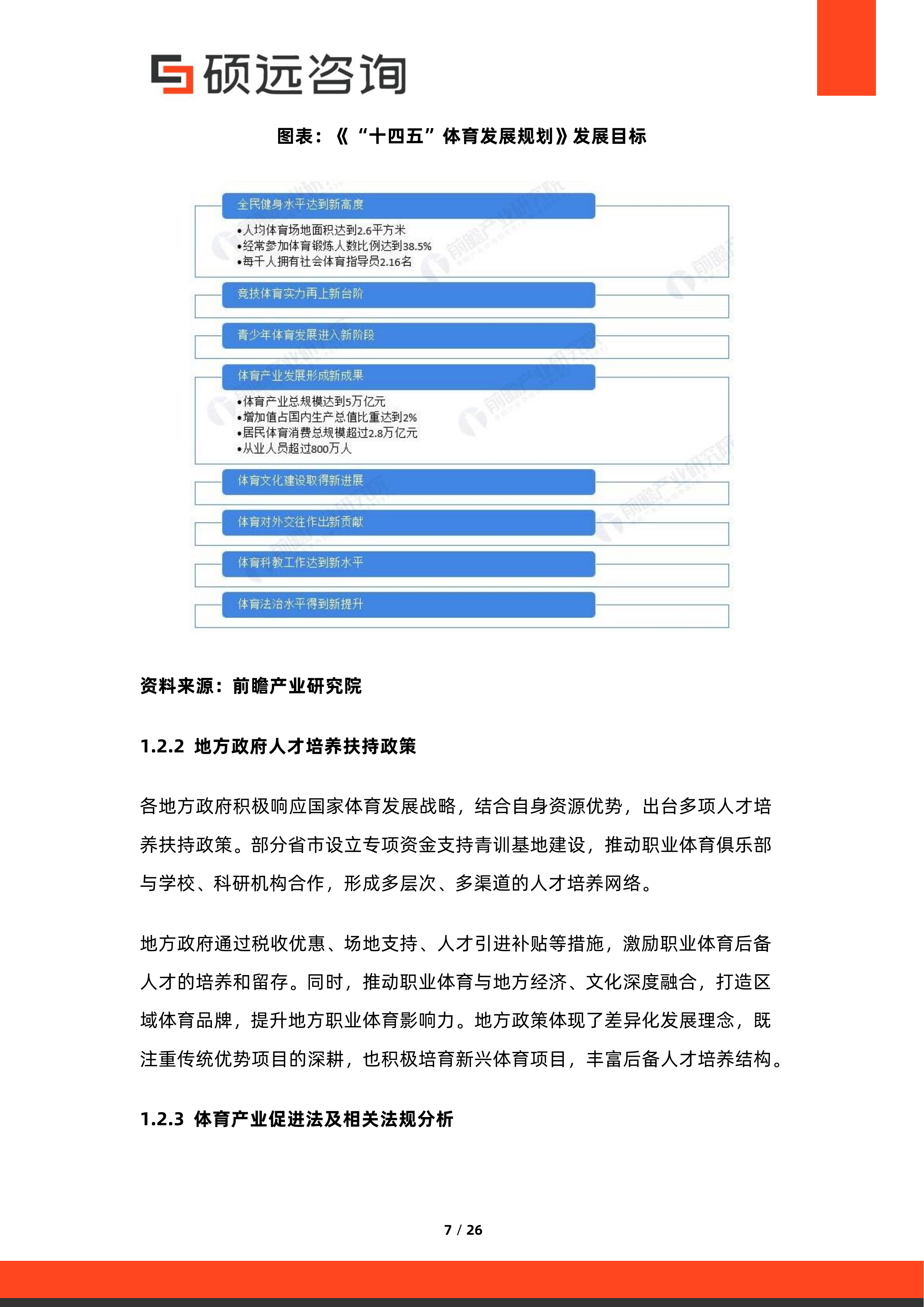 2026年中国职业体育后备人才培养体系研究报告-硕远咨询 第7页